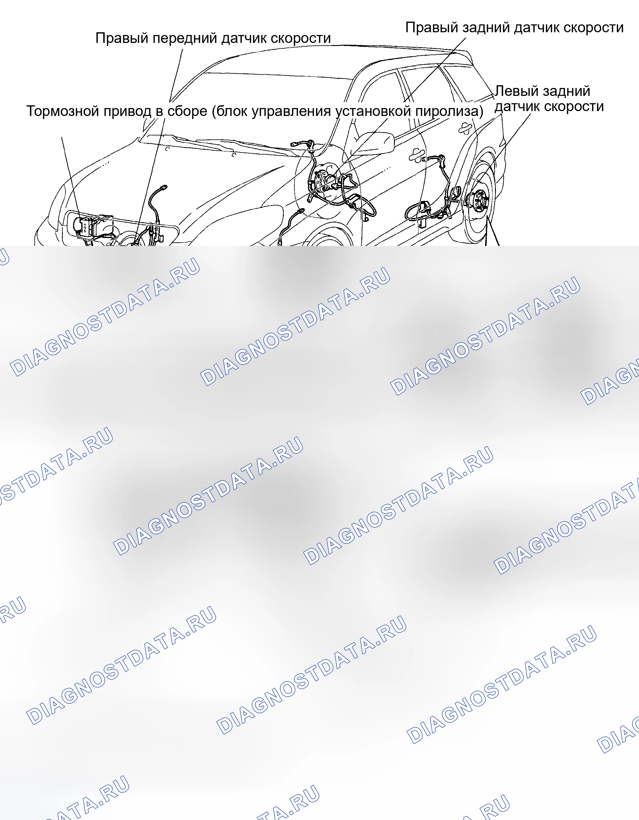 Рис. 2: РАСПОЛОЖЕНИЕ. Toyota Matrix E130
