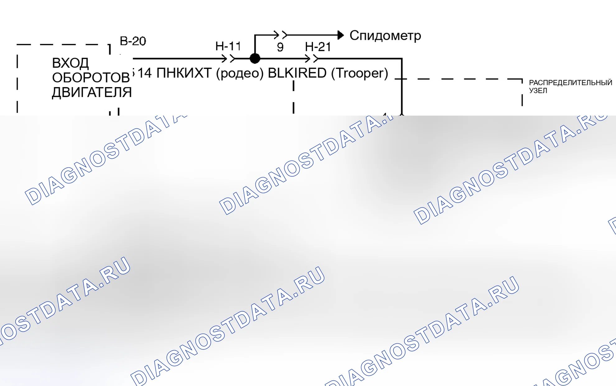 Рис. 77. Isuzu Rodeo I
