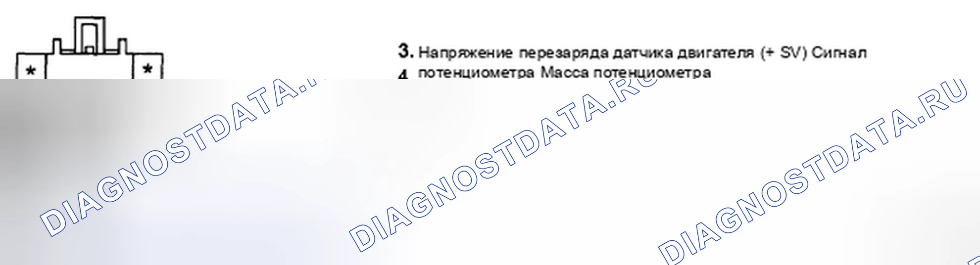 Рис. 79. Kia Magentis II