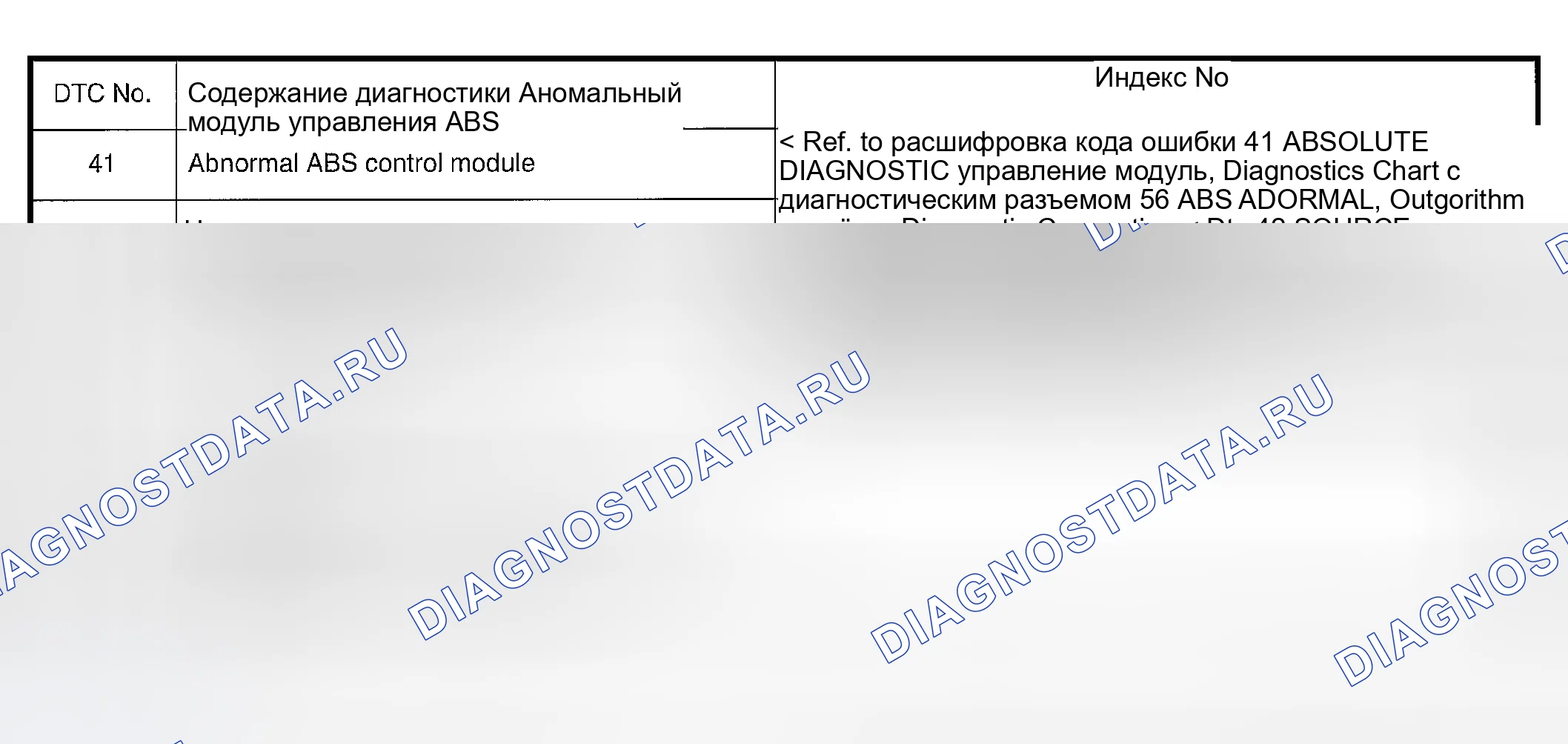 Рис. 176. Hyundai Creta II