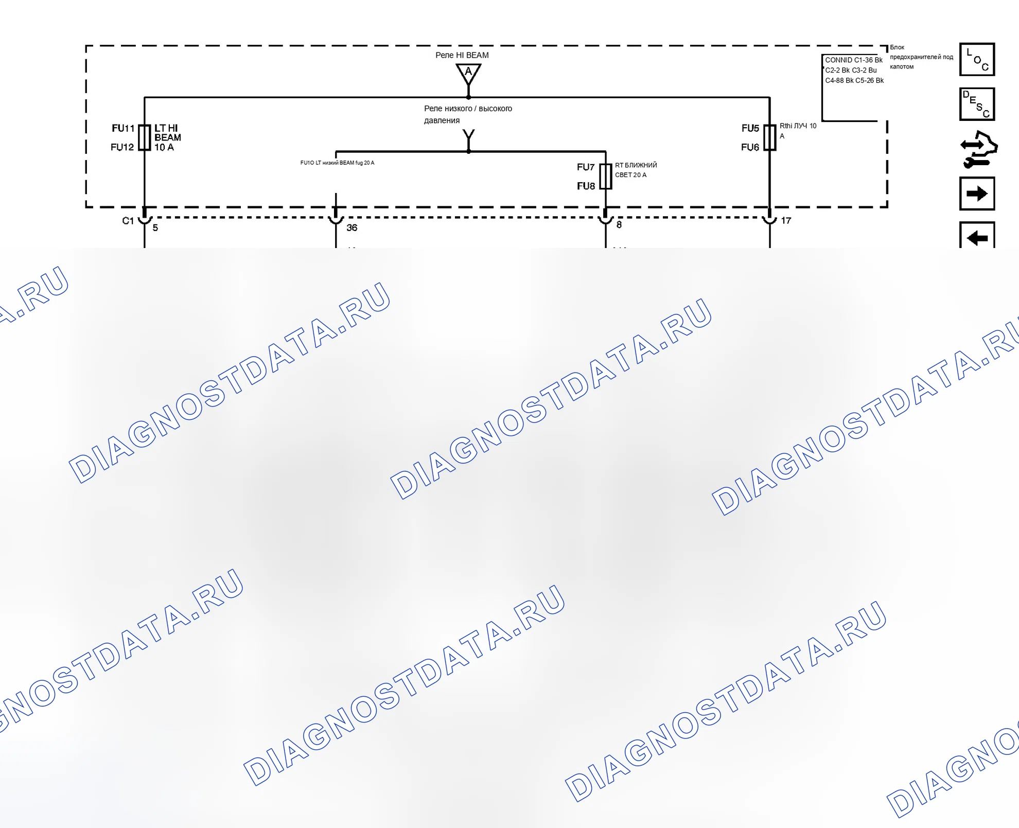 Рис. 3. Cadillac SRX I