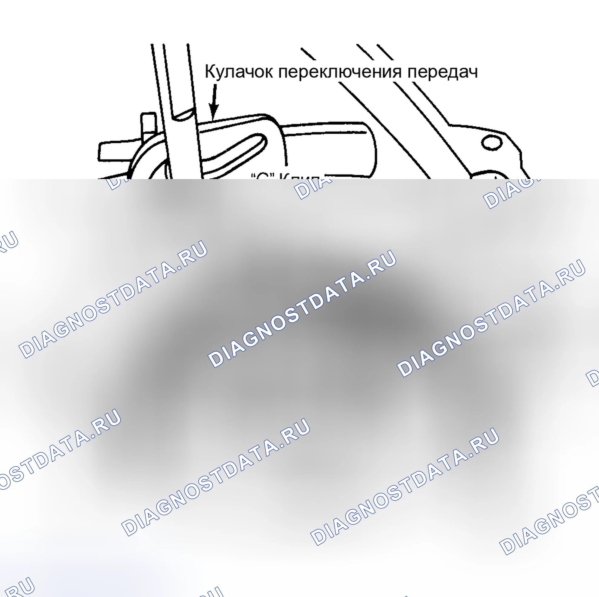 Рис. 4: Снятие зажима " С " кулачка переключения передач. Ford Bronco III