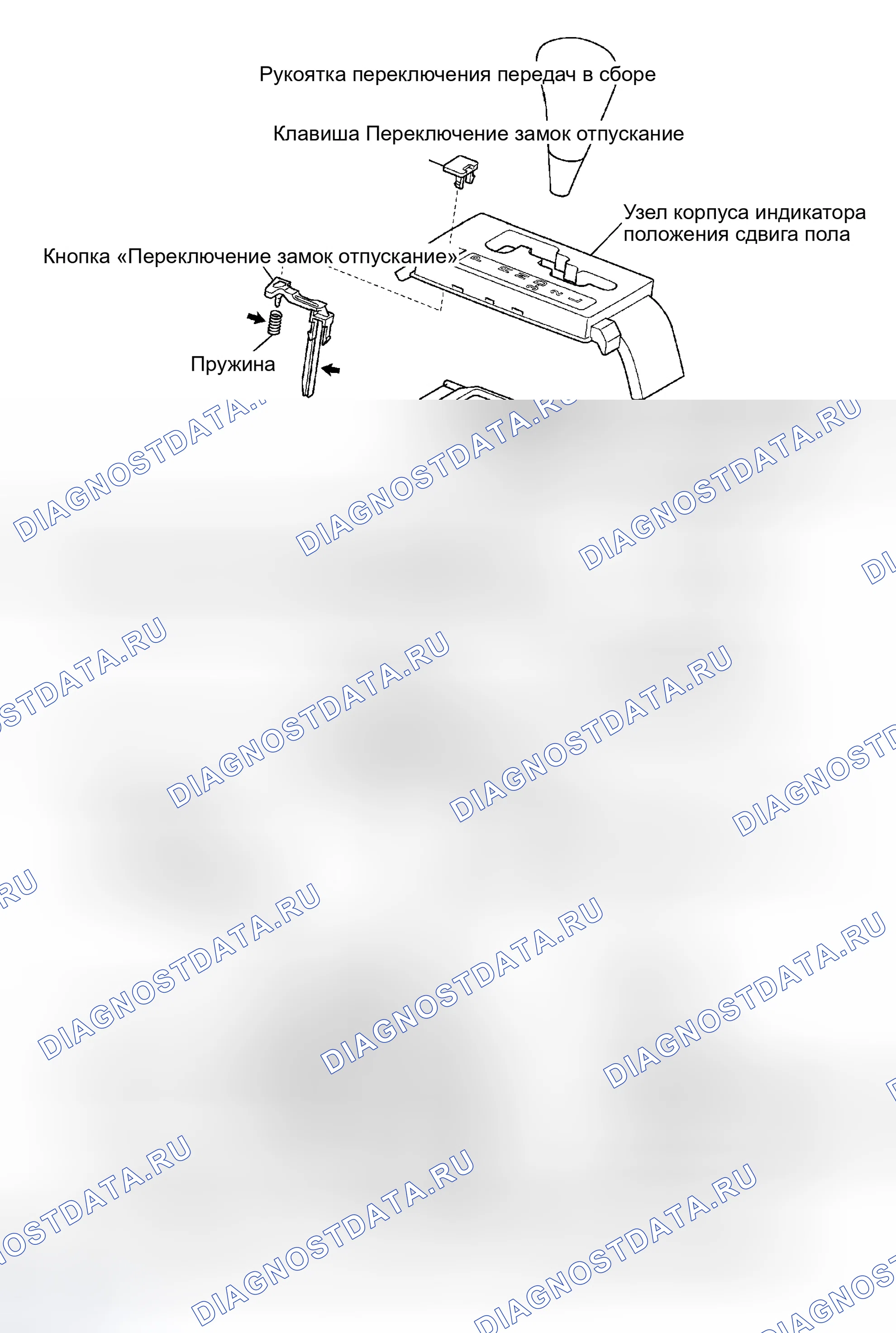 Рис. 115. Kia Sorento I