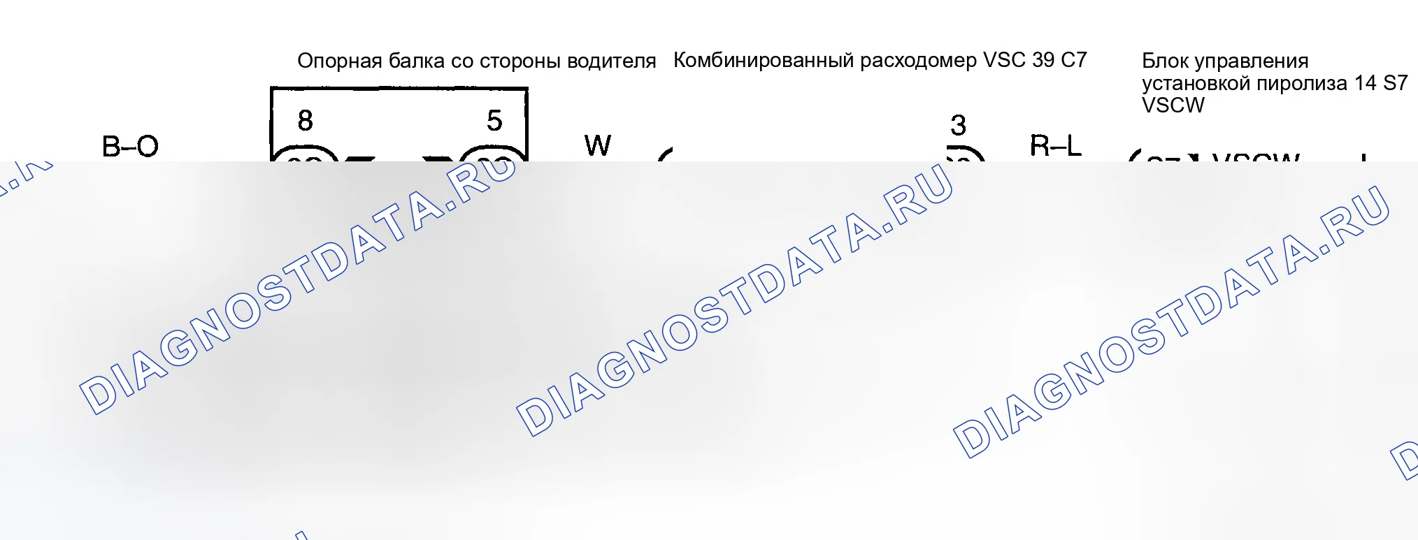 Рис. 146: Процедура тестирования. Haval H6 III