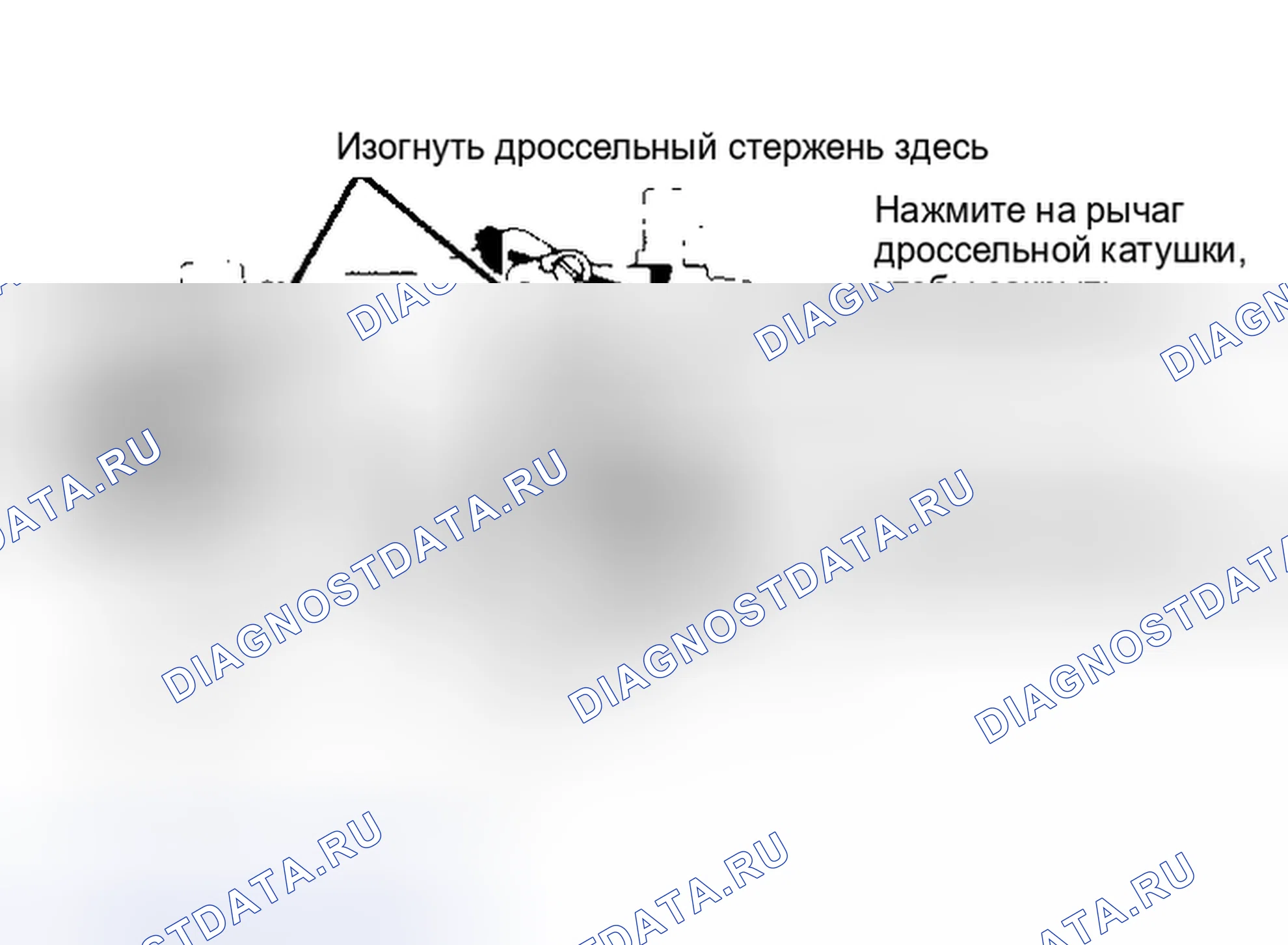 Рис. 13: Регулировка рычага дроссельной катушки Изогнуть дроссельный стержень для регулировки.. Pontiac Grand Prix IV