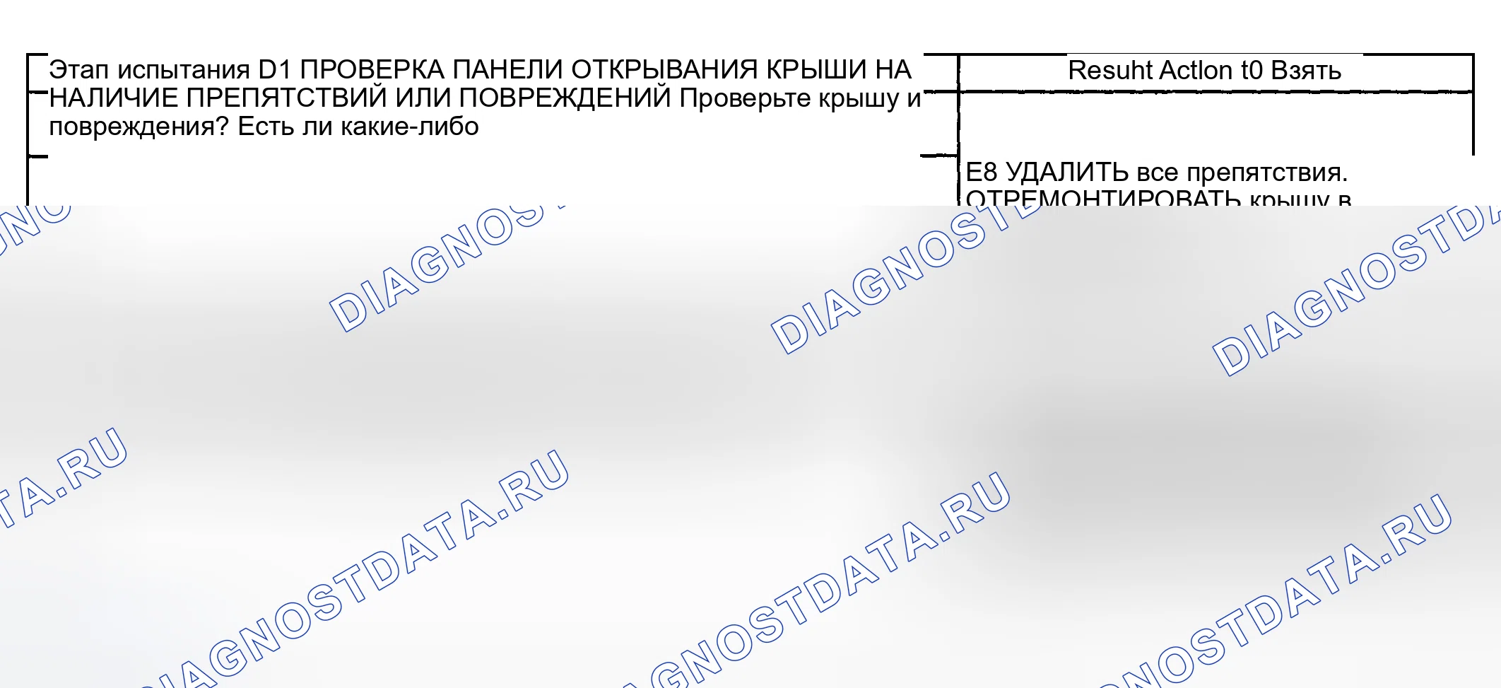 Рис. 16: Процедура испытаний. Hyundai ix20 I рестайлинг