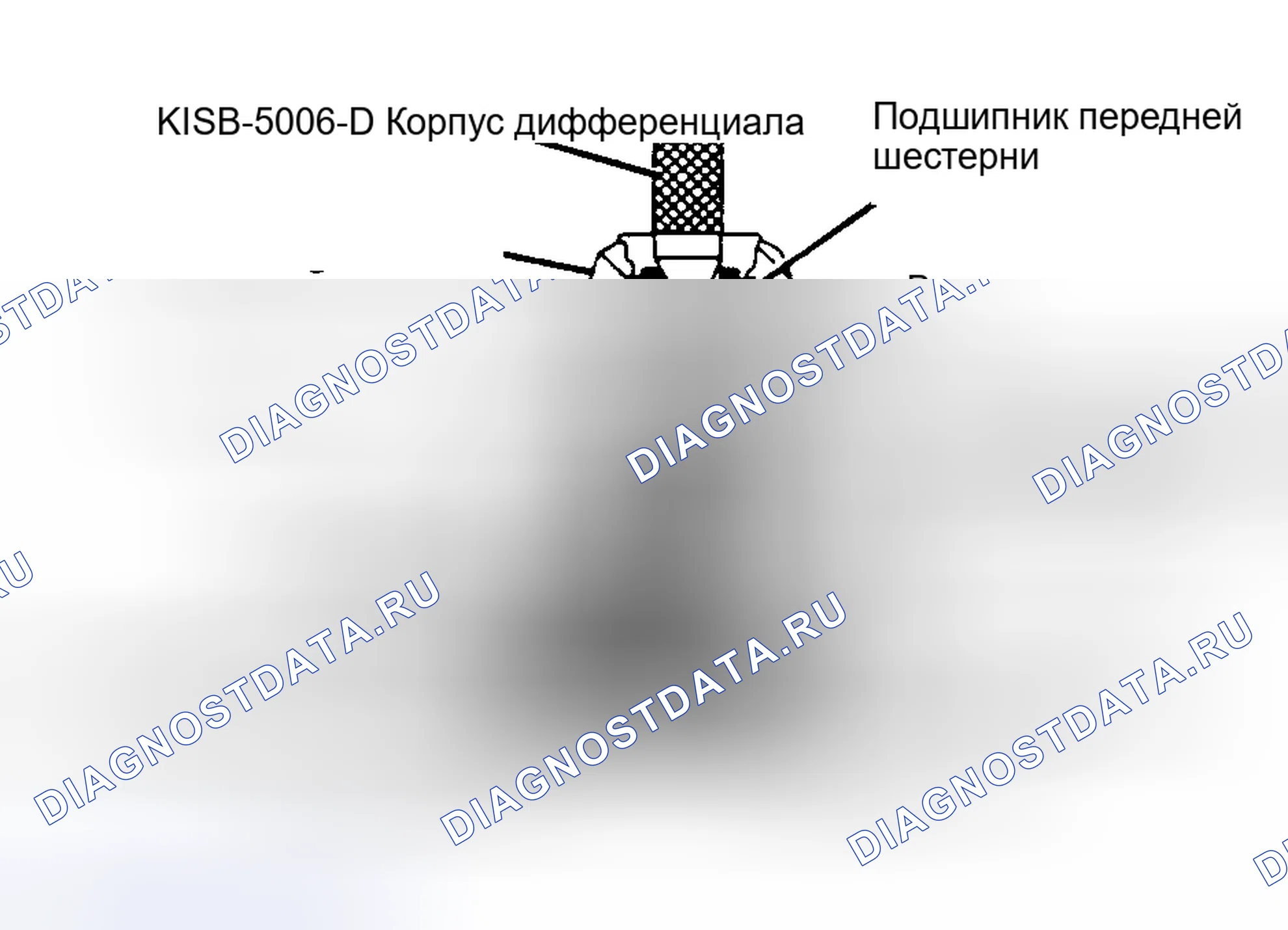 Рис. 3. Kia Sportage I