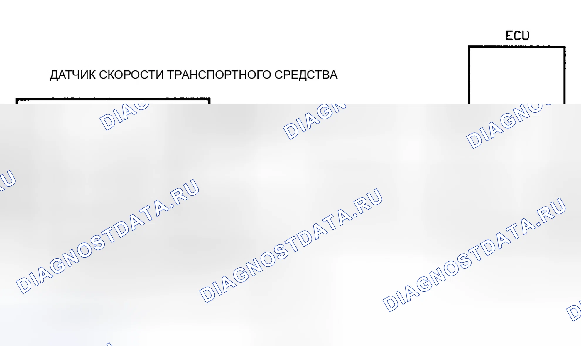 Рис. 93: Тест на управляемость DR-8A: Принципиальная схема. Eagle Talon I