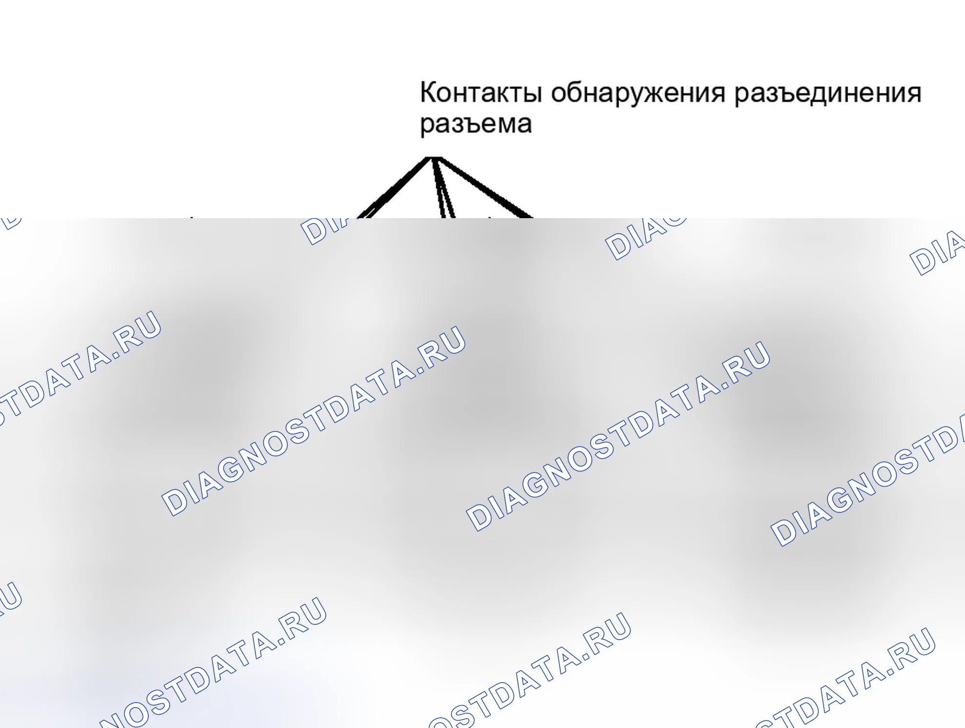 Рис. 9. Toyota Land Cruiser 100 рестайлинг