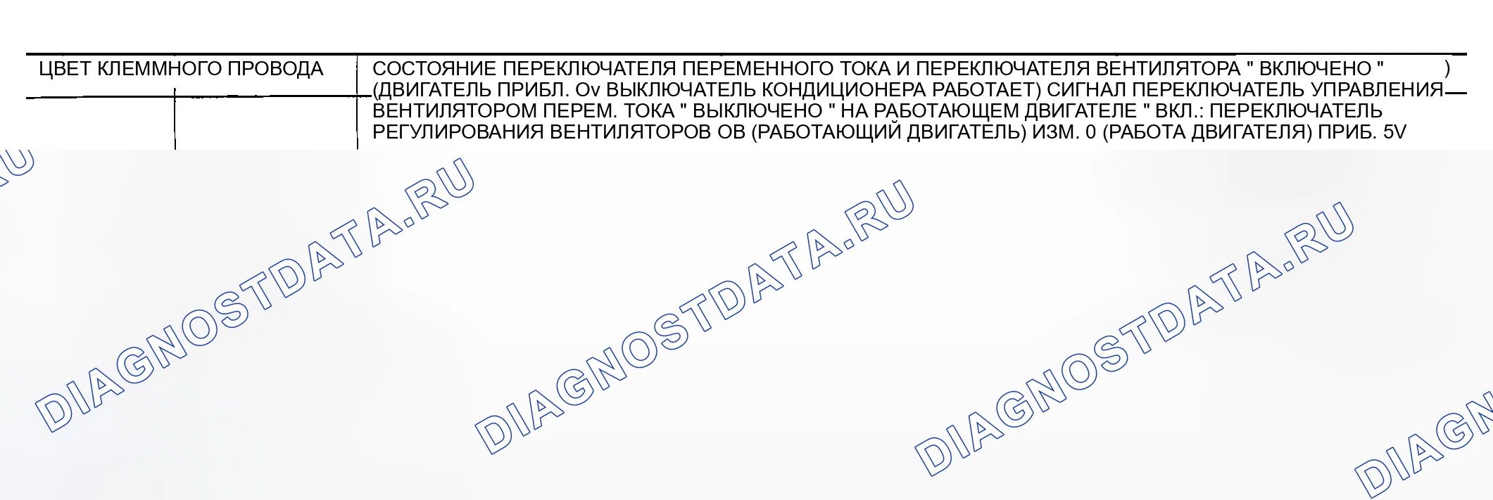 Рис. 93. Nissan Sentra B15