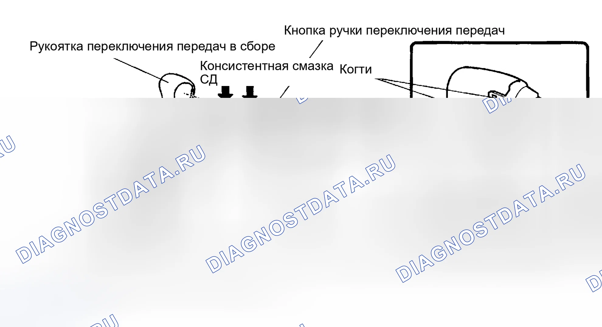 Рис. 92. Kia Soul III рестайлинг