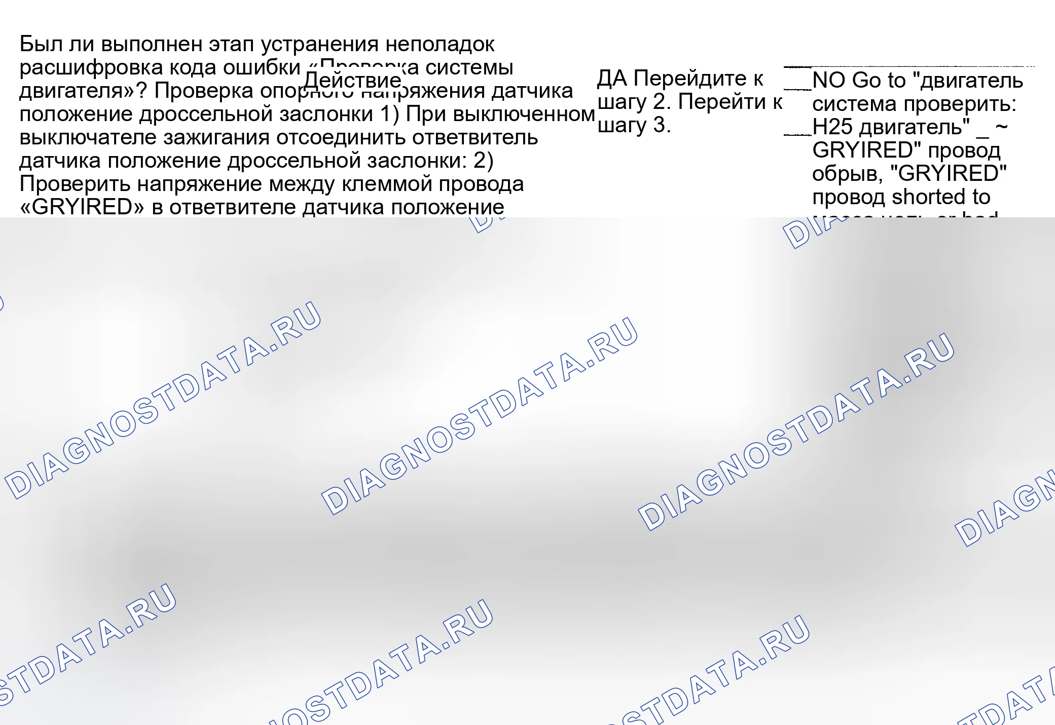 Рис. 125. Suzuki Grand Vitara I рестайлинг