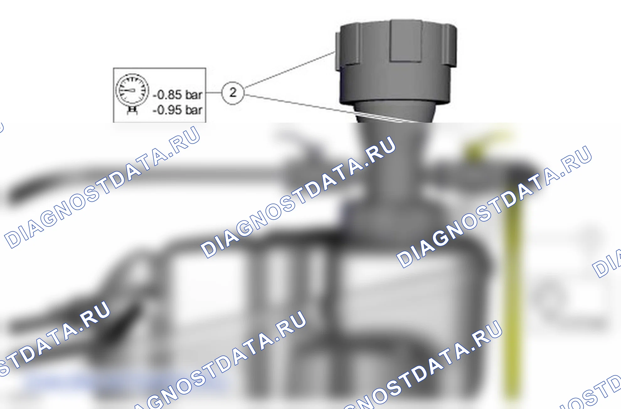 Слив жидкости, заправка и прокачка системы охлаждения. Ford Galaxy III