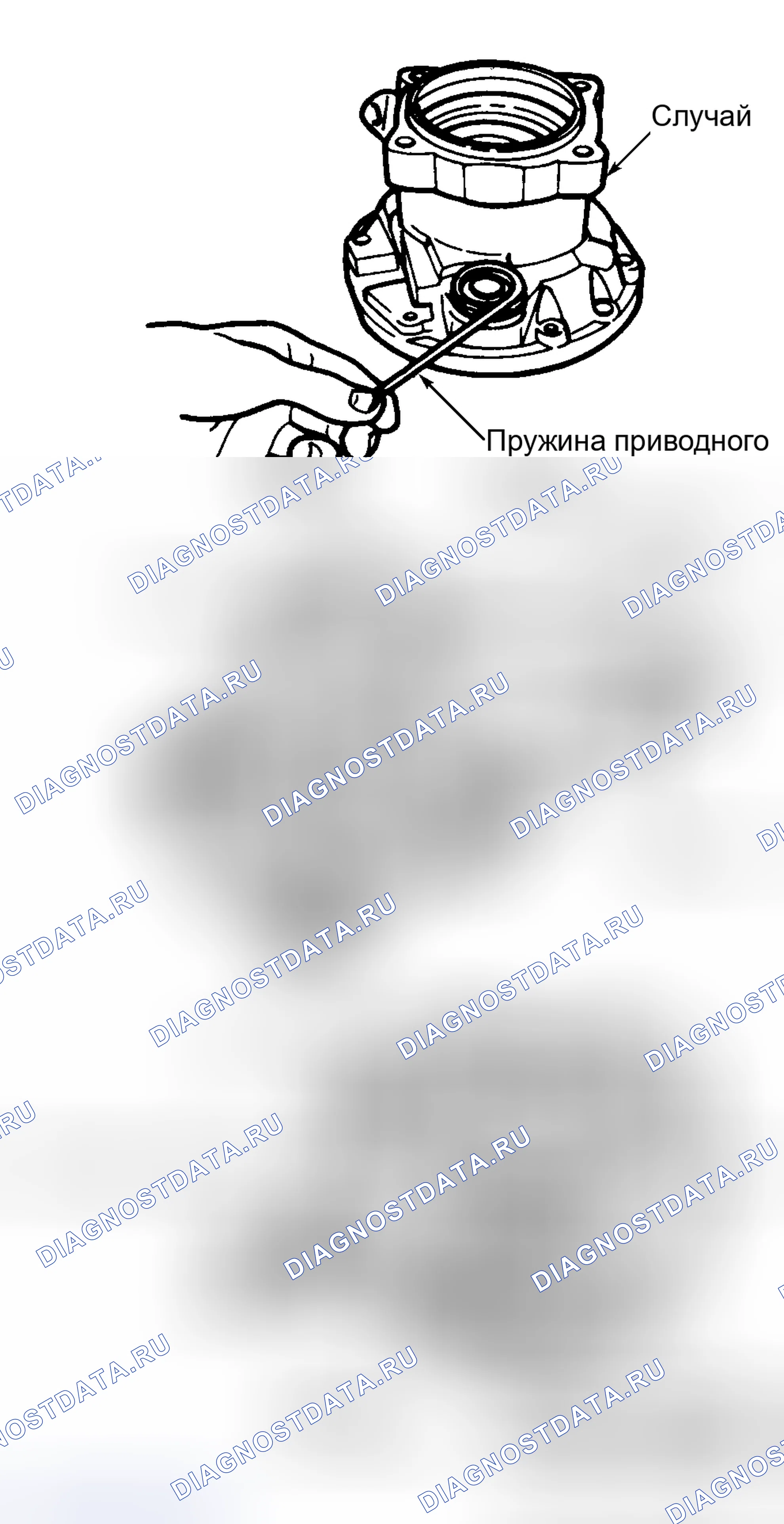 Рис. 19: Повторная сборка. Ford Cab & Chassis F350 