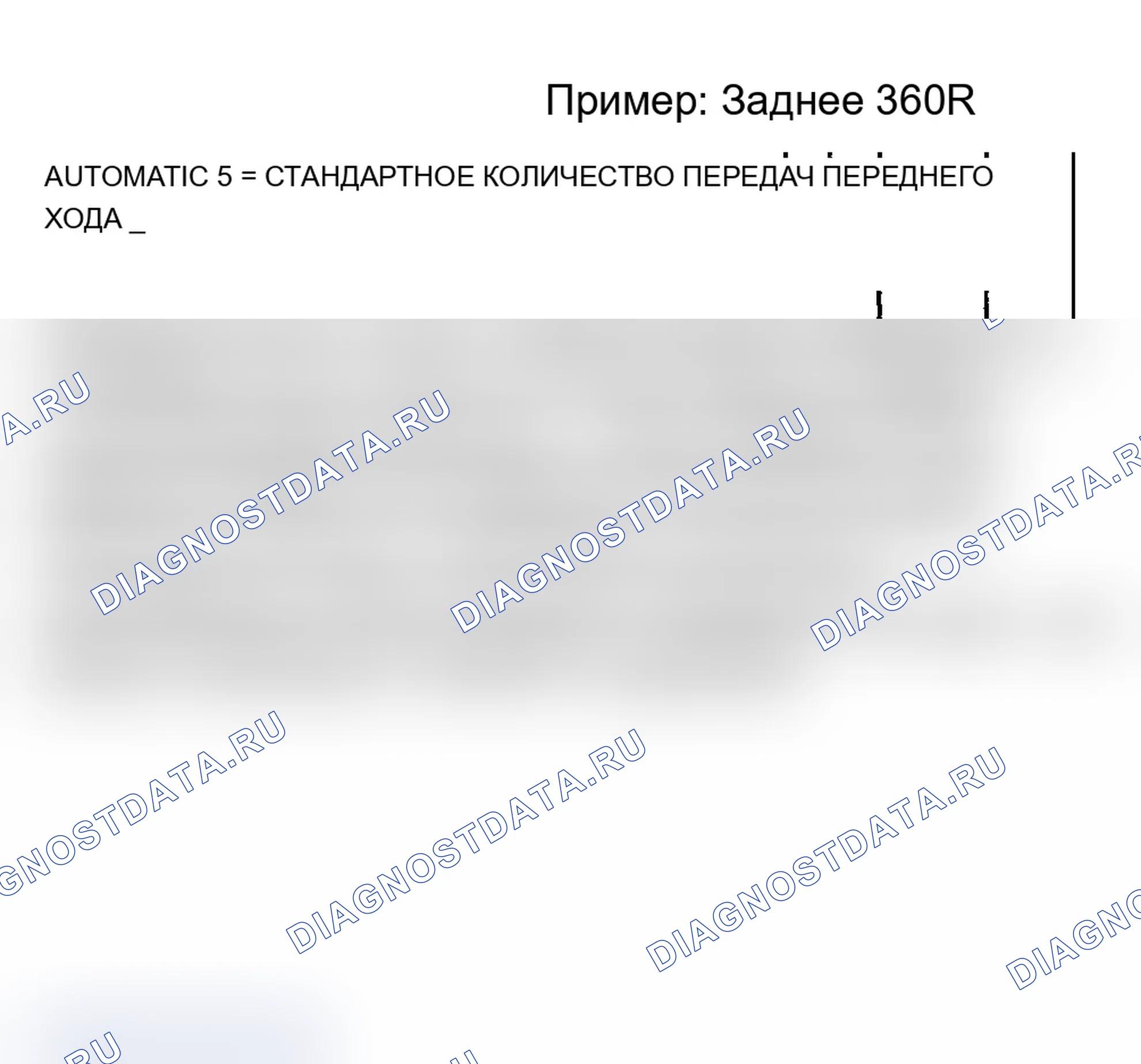 Рис. 214. BMW X3 E83