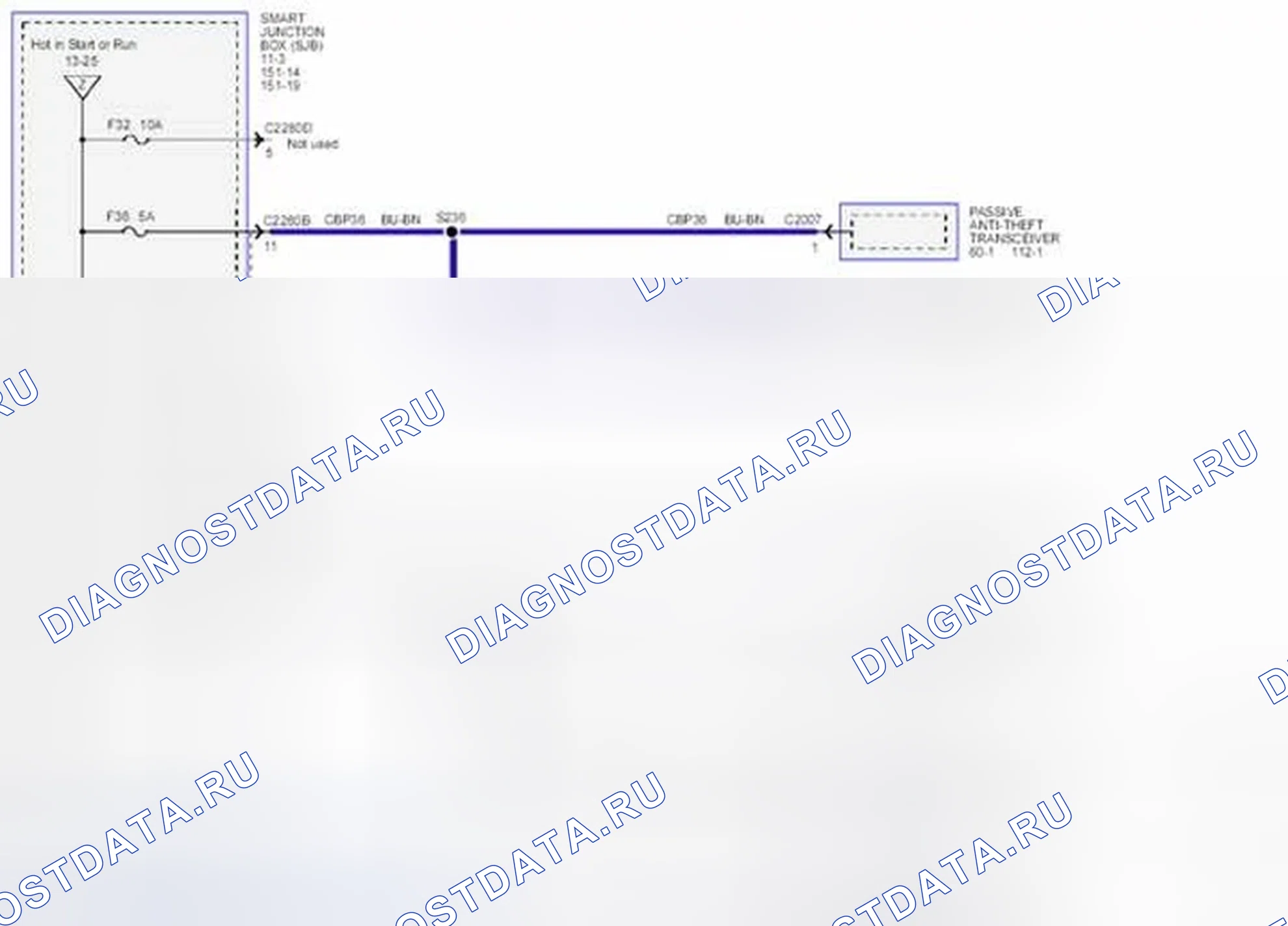 Рис. 387: F32, F36, F37, F46. Ford Mustang V рестайлинг