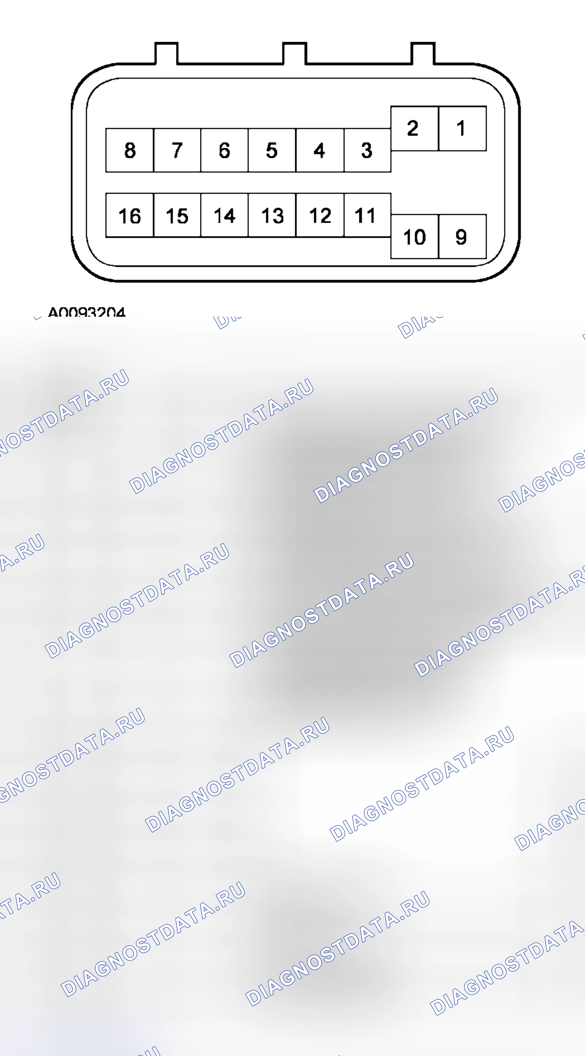 Рис. 6. Ford Five Hundred I