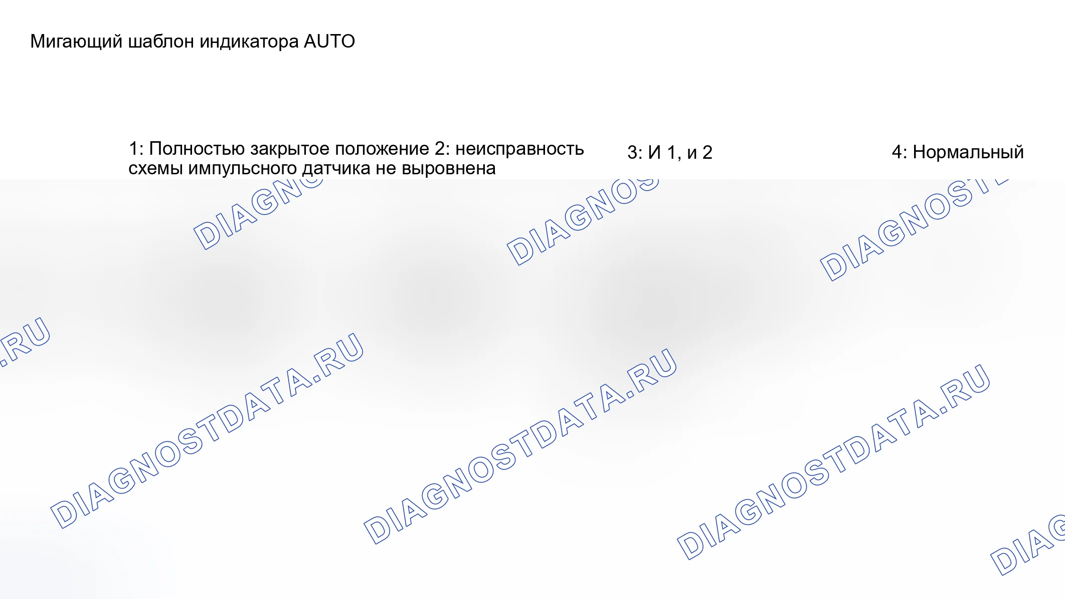 Рис. 33. Haval H8 I