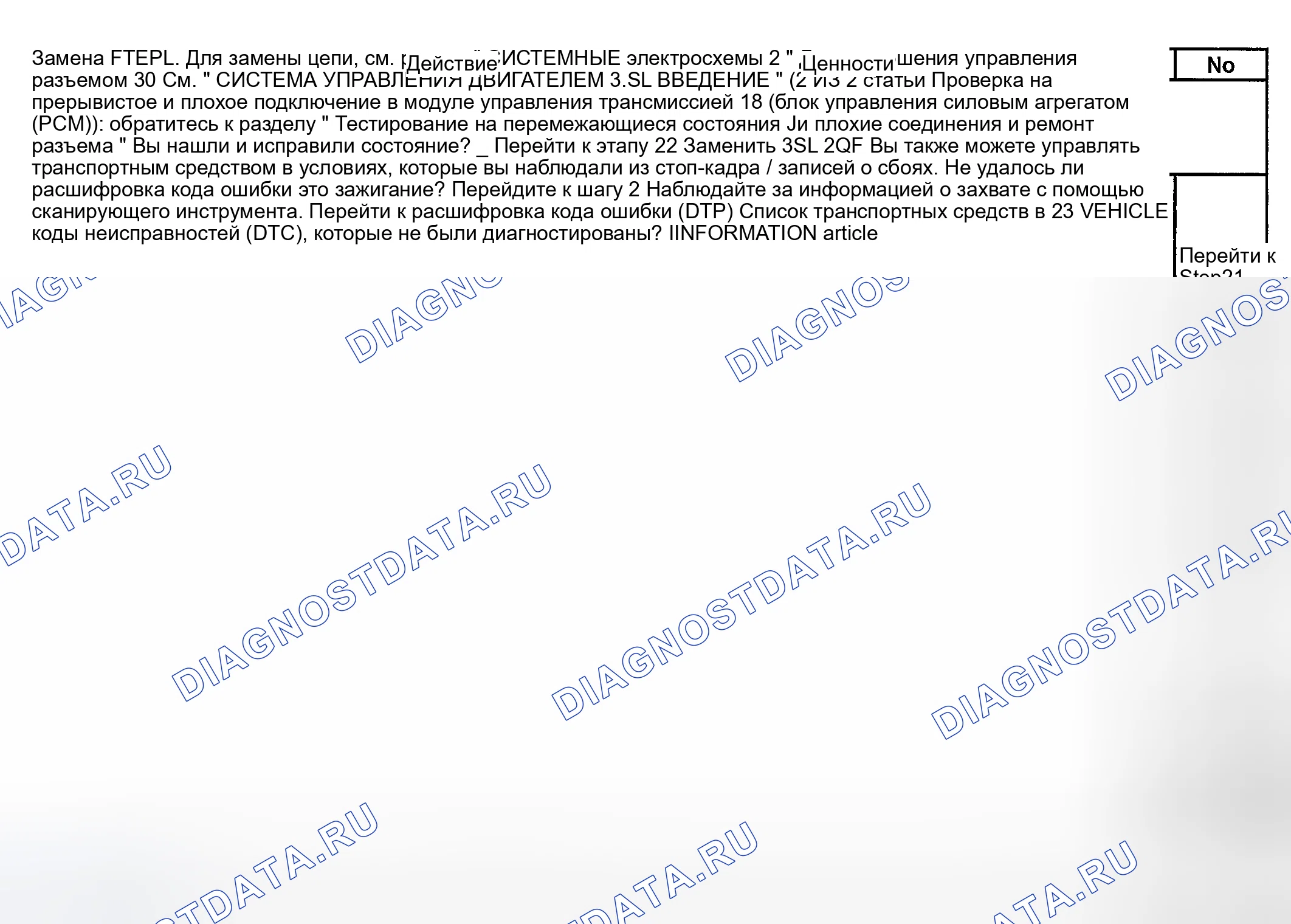 Рис. 215: Диагностика системы датчиков положения коленчатого вала (шаги 18-23). Pontiac G6 I