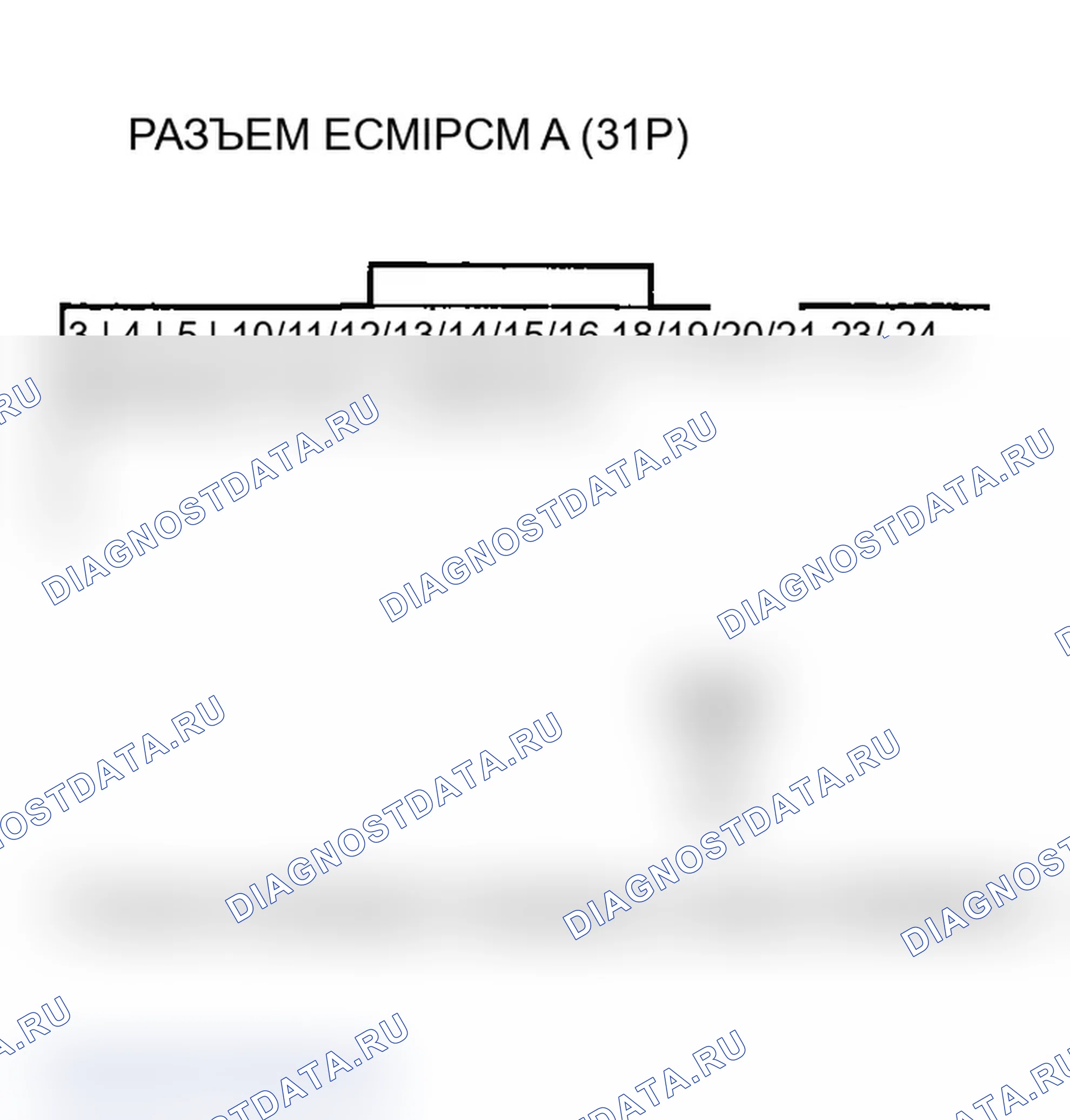 Рис. 207: P2252 расшифровка кода ошибки: низкочастотный сенсор (сенсор 1) AFS-низкий уровень в цепи напряжение (модели 2005-2006 гг.). Acura RSX I