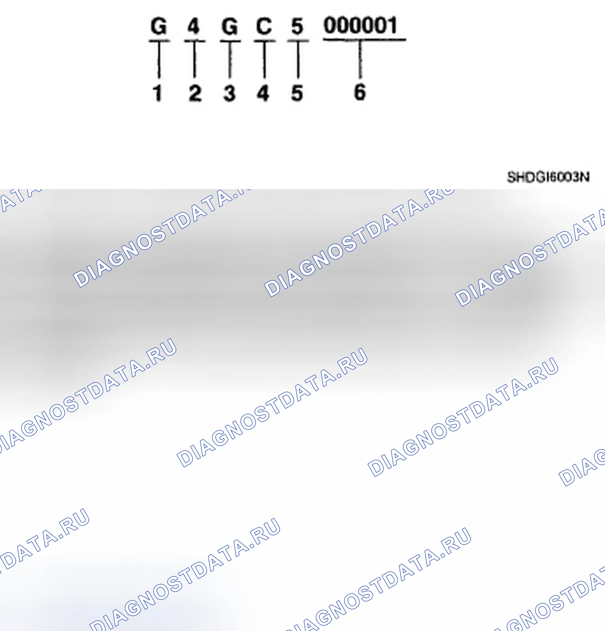 Рис. 13: ИДЕНТИФИКАЦИОННЫЙ НОМЕР ДВИГАТЕЛЯ. Hyundai Elantra IV