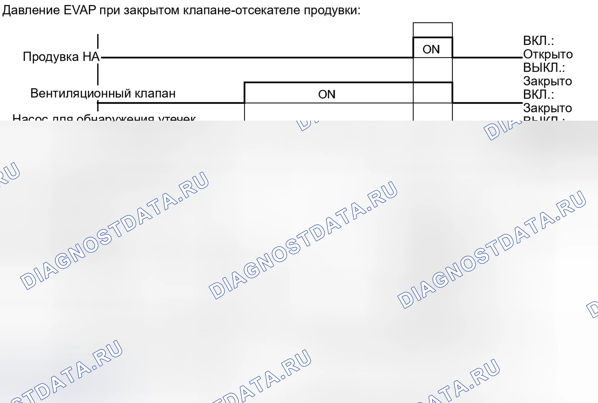 Рис. 174. Toyota Land Cruiser 200 рестайлинг