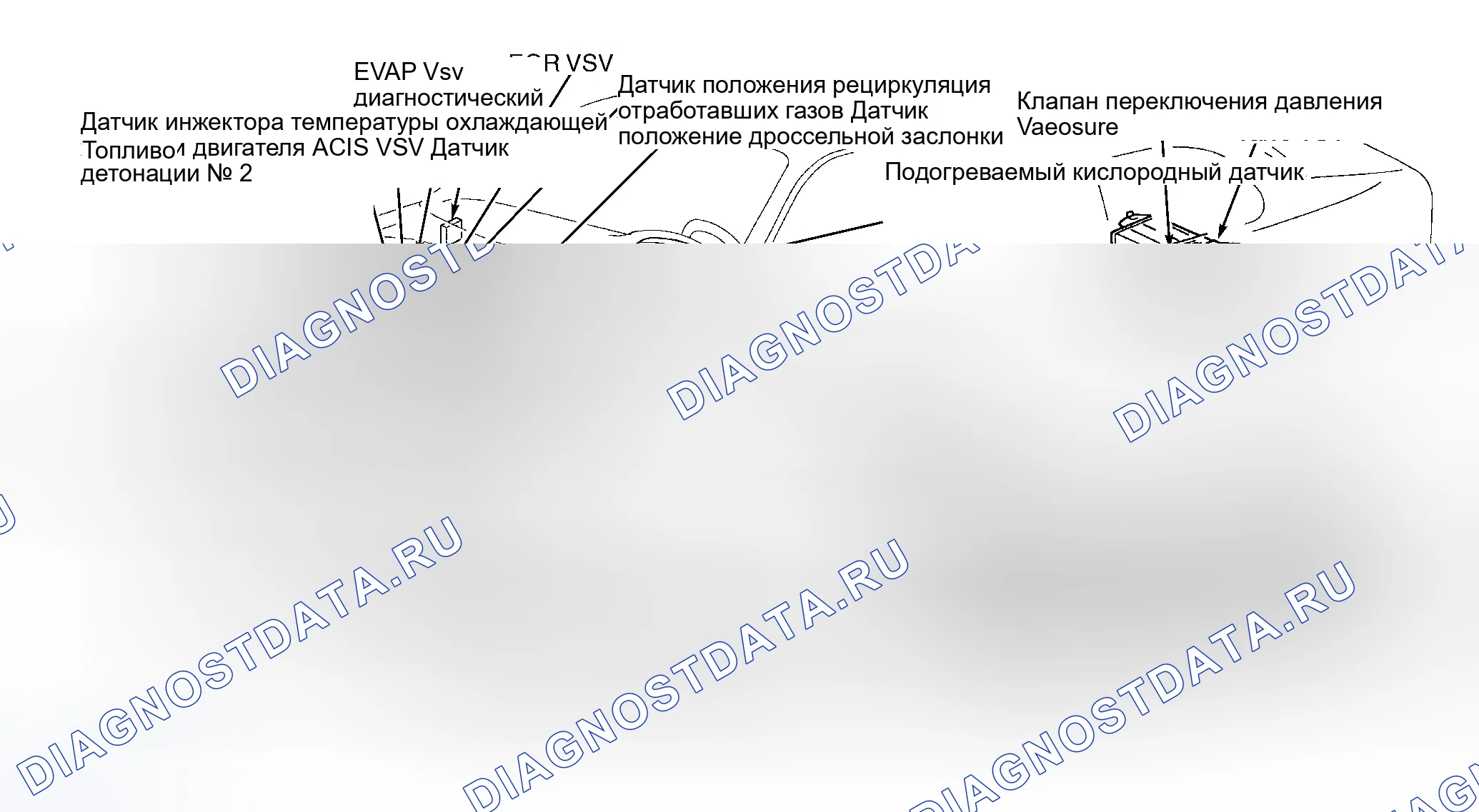 Рис. 17. Toyota Highlander I