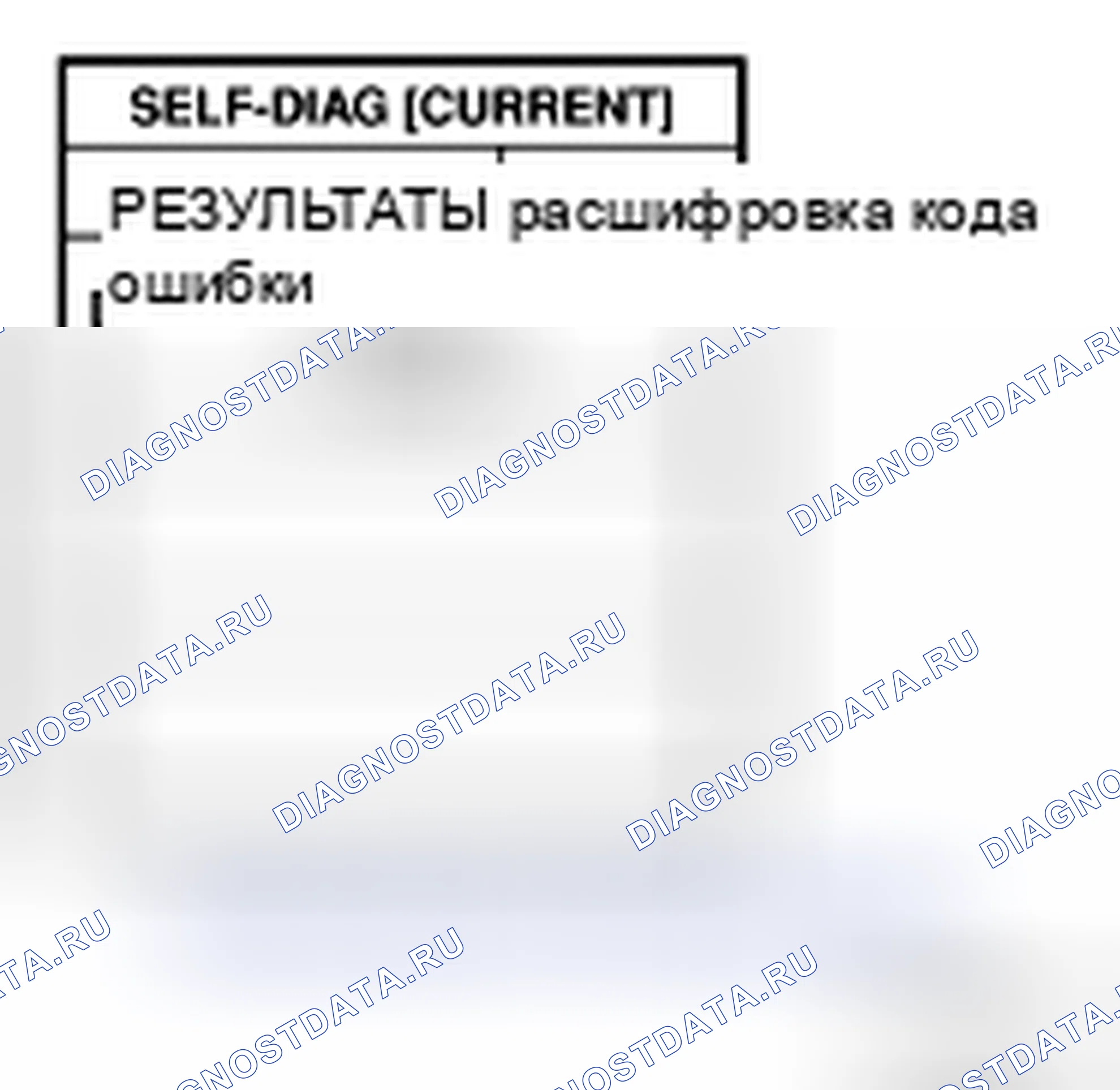 Рис. 10. Nissan X-Trail I