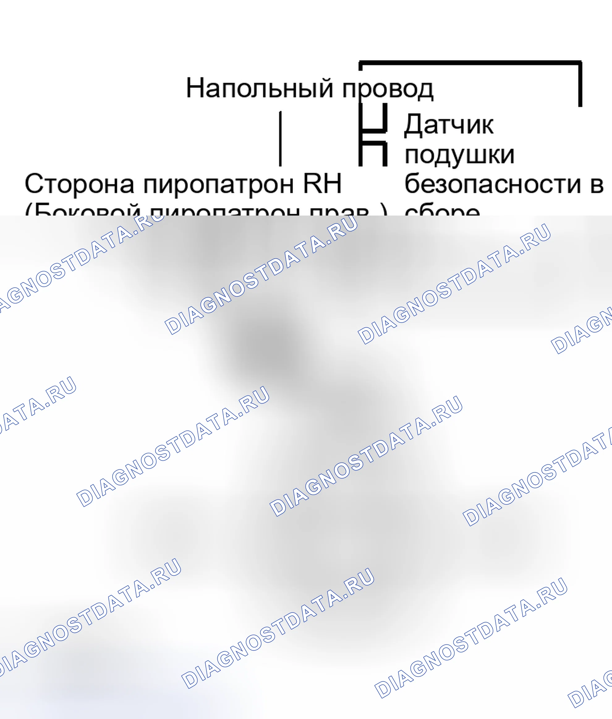 Рис. 263. Toyota Sequoia I рестайлинг