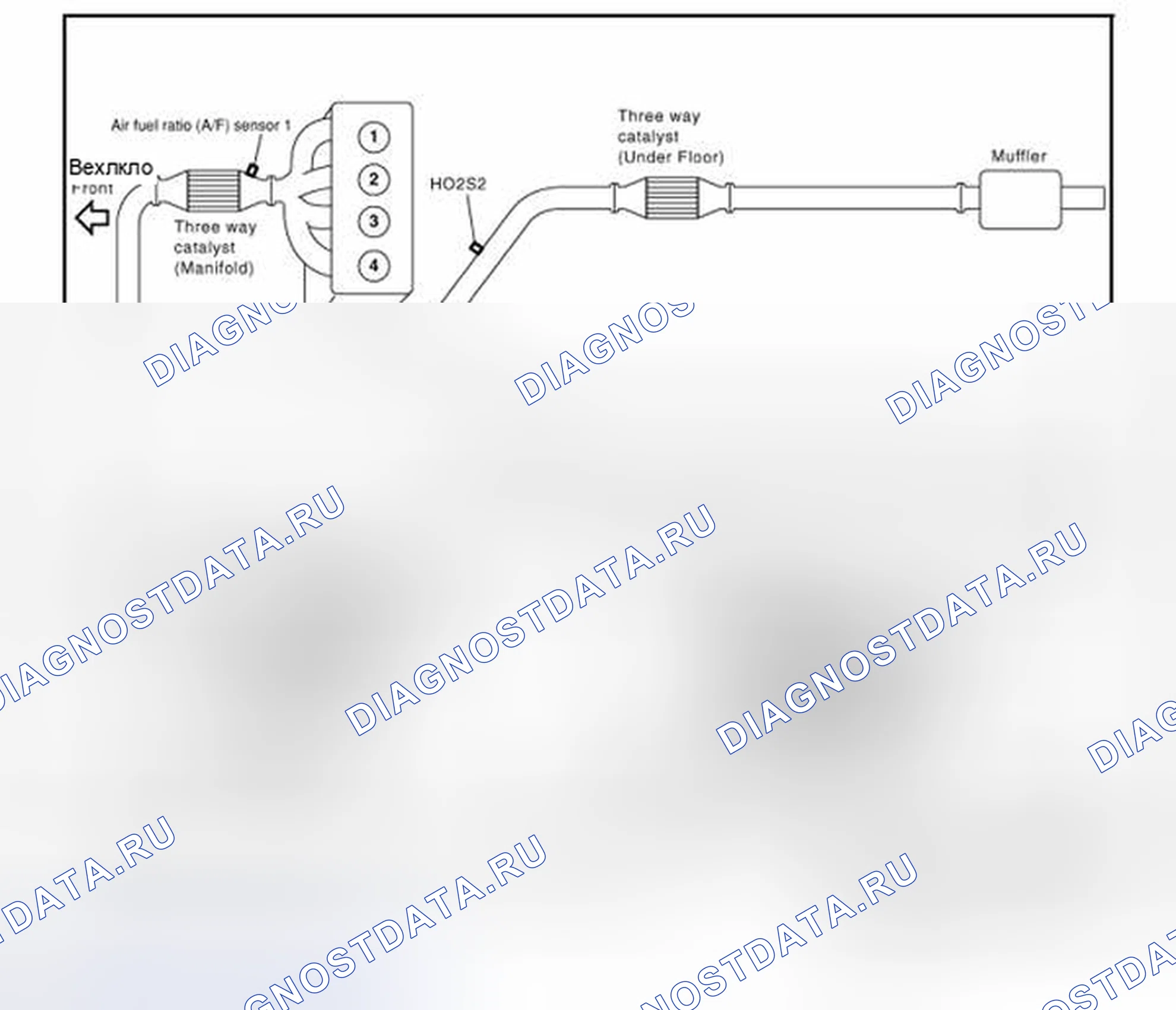 Рис. 261. Nissan Altima L33