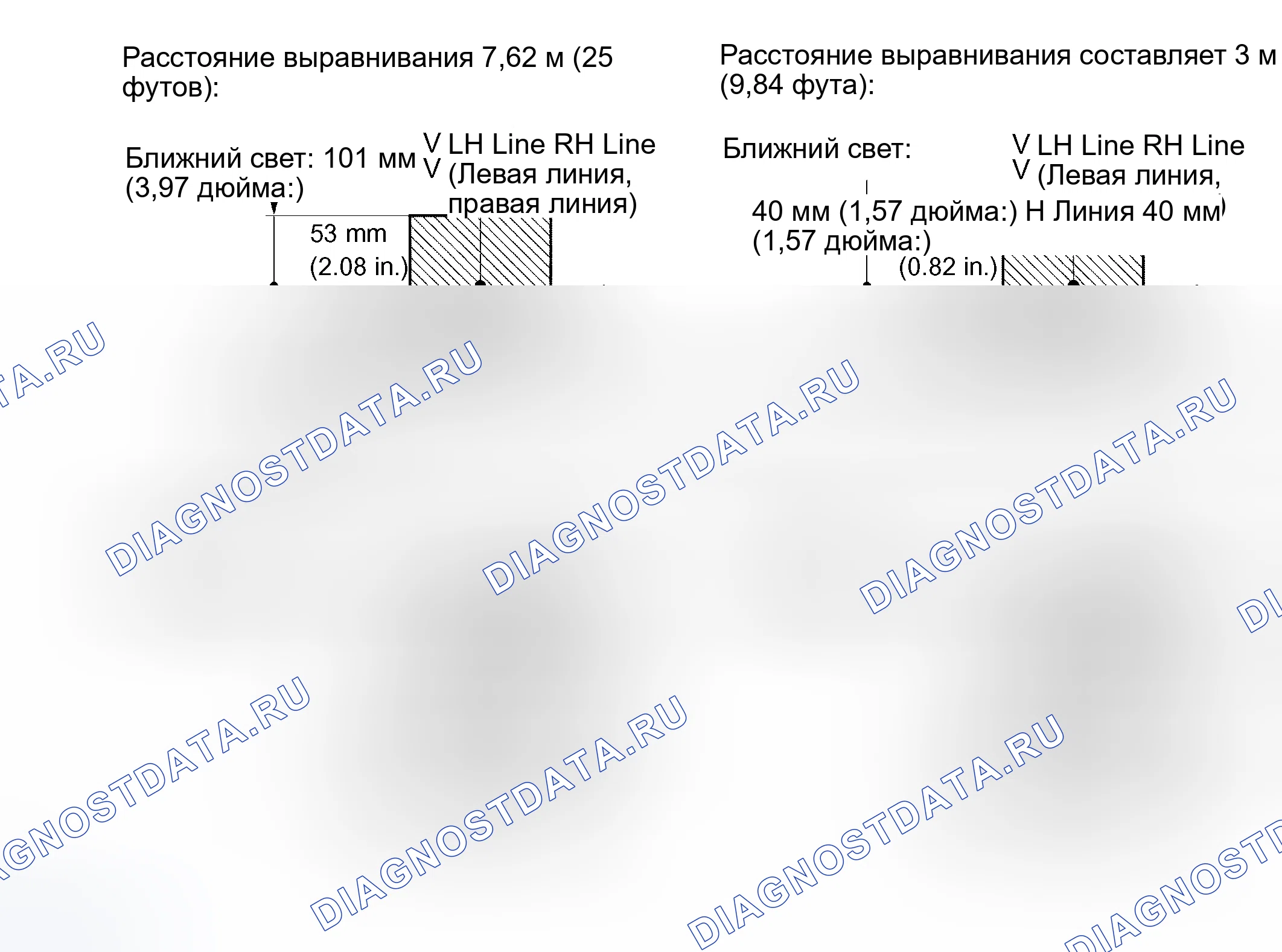 Рис. 75. Kia Sorento I
