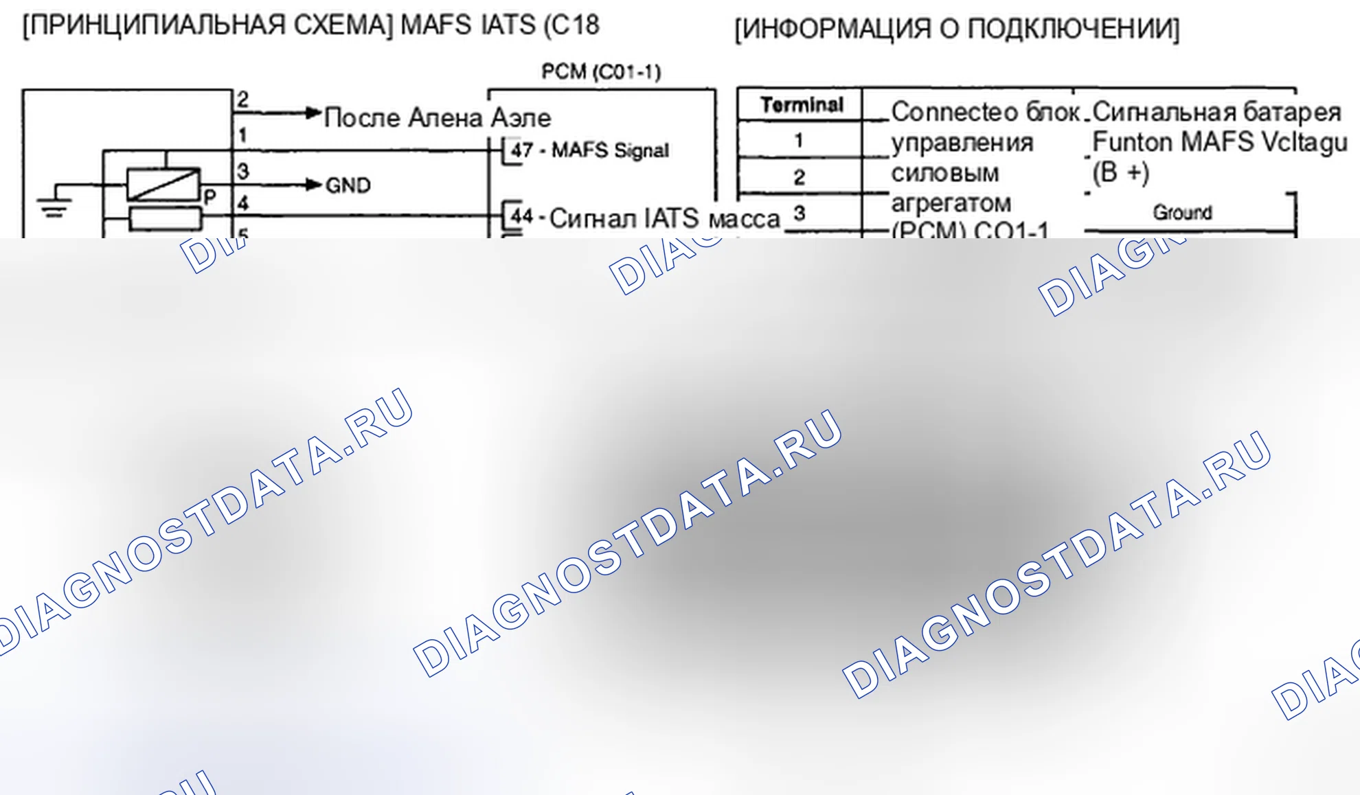 Рис. 9: ПРИНЦИПИАЛЬНАЯ СХЕМА. Kia Sedona II