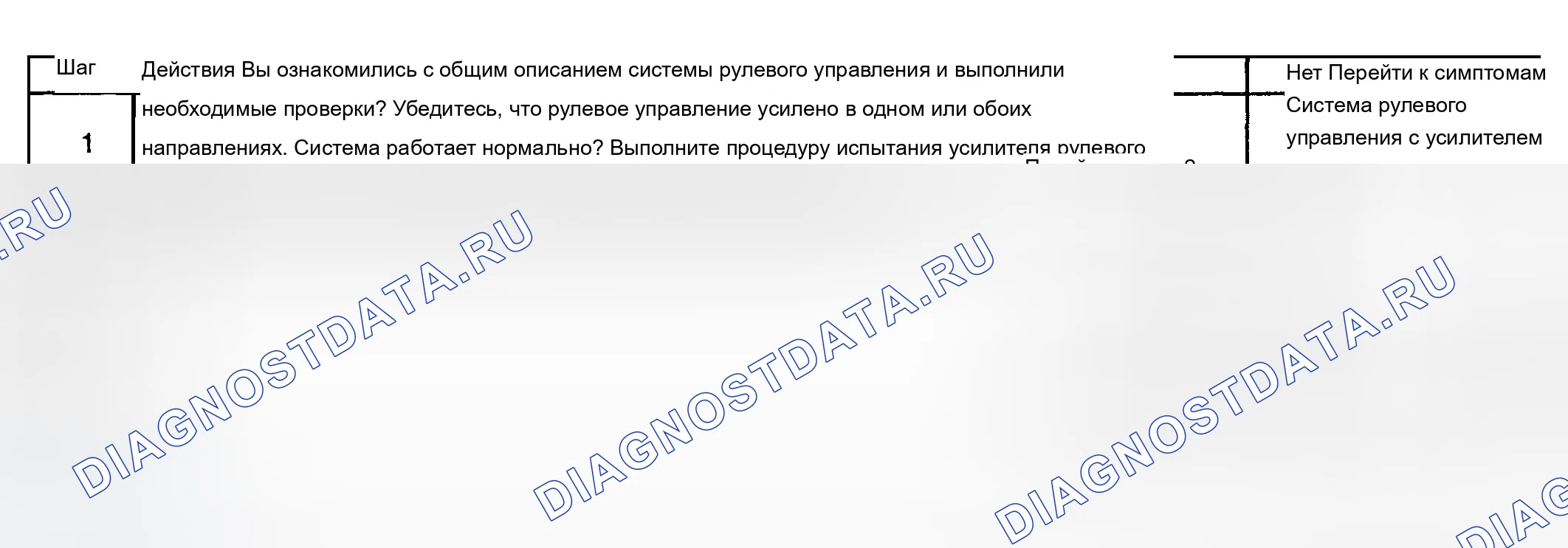 Рис. 13: Усилие рулевого управления в одном или обоих направлениях. Chevrolet TrailBlazer I