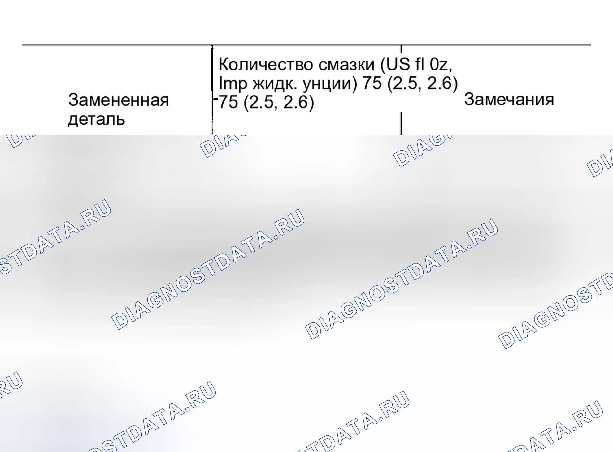 Рис. 110: Процедура регулировки смазки для замены компонентов, за исключением компрессора. Infiniti I35 II
