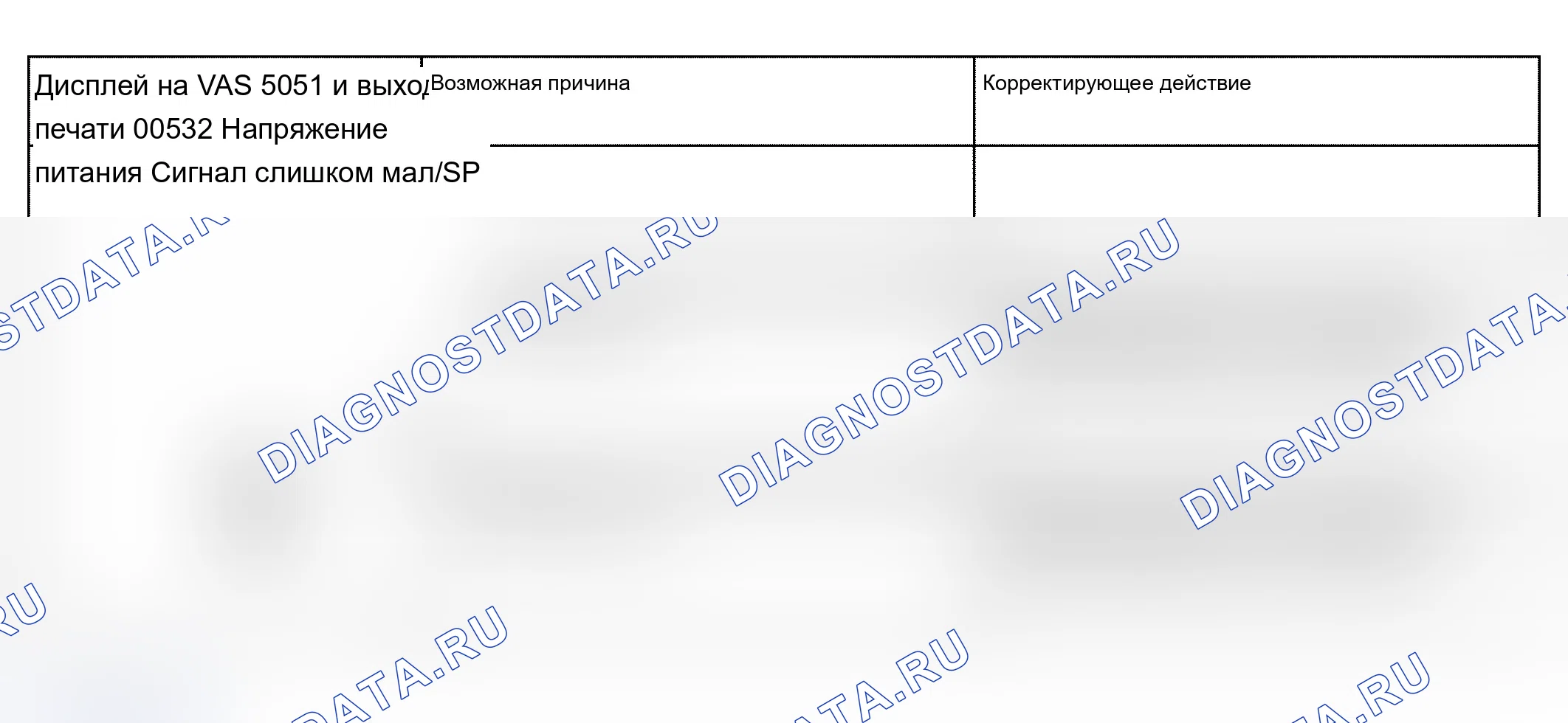 Рис. 15. Audi A4 B6