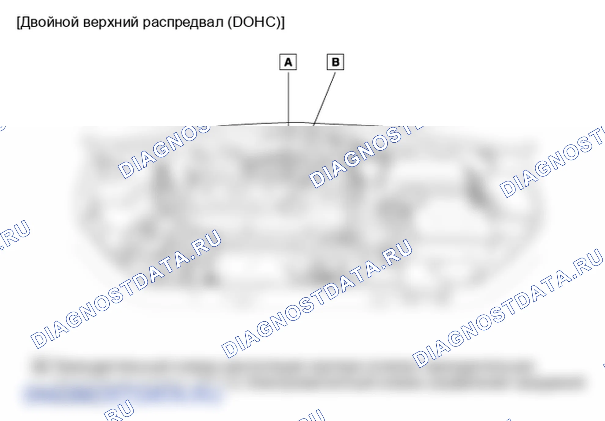 Расположение компонентов и компонентов. Hyundai Accent LC