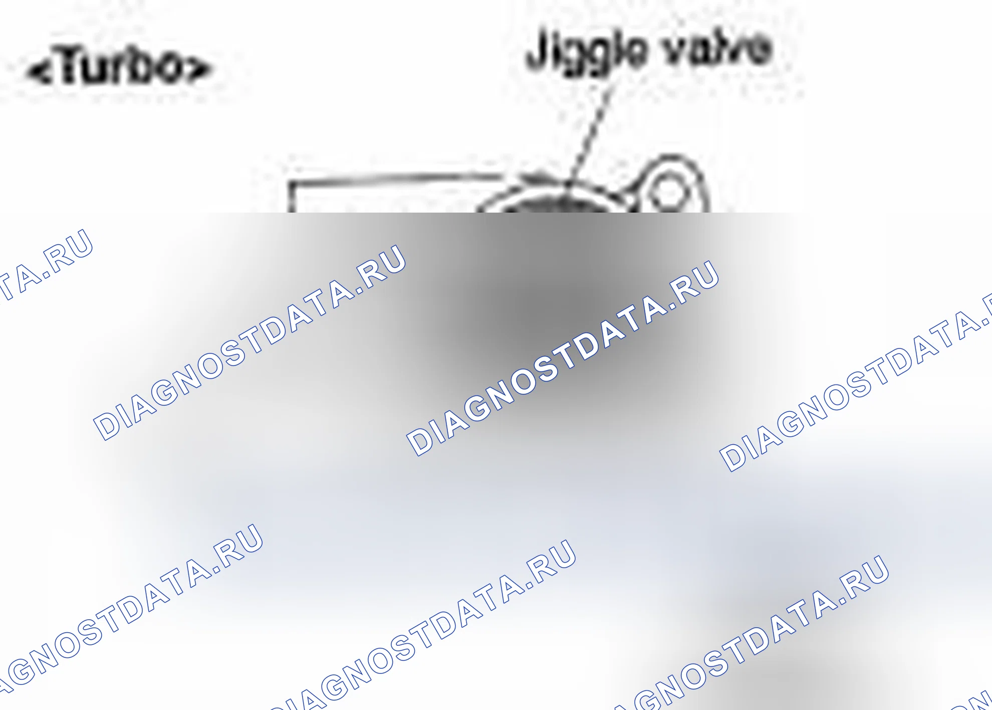 Рис. 49: Точки обслуживания при монтаже. Eagle Talon II