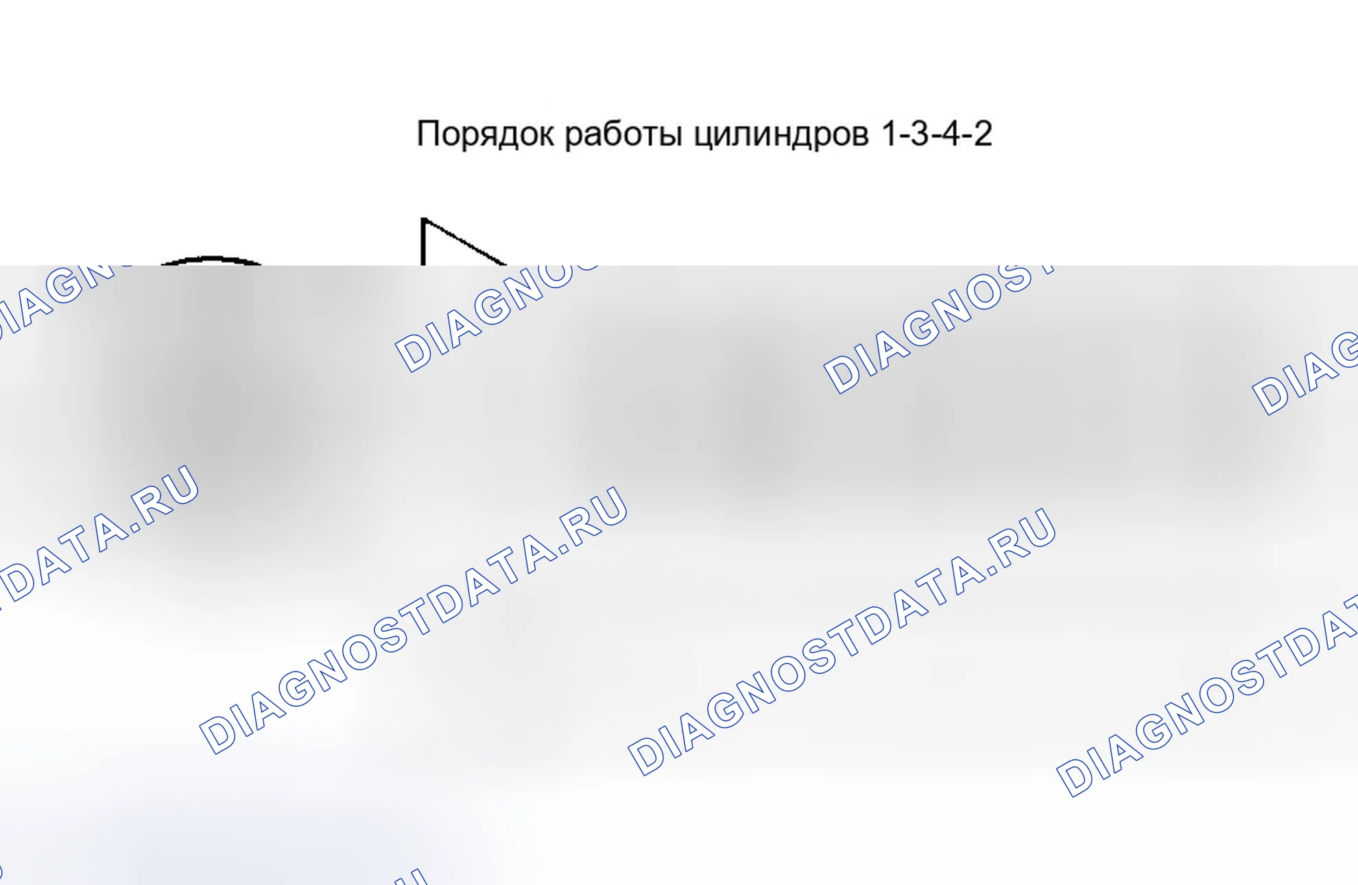 Рис. 5: порядок работы цилиндров и ротация дистрибьютора (прелюдия). Honda Prelude V