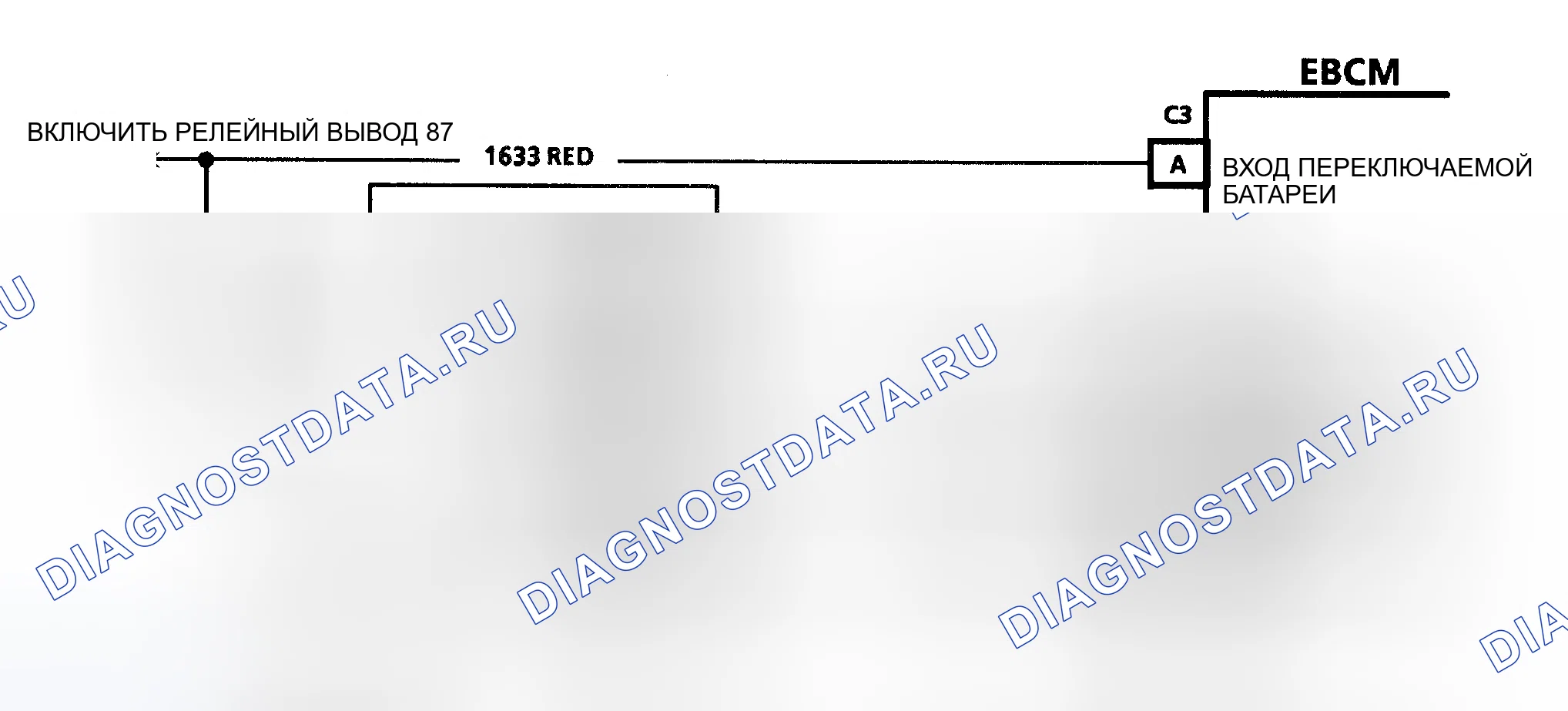 Рис. 43. Pontiac Grand AM IV