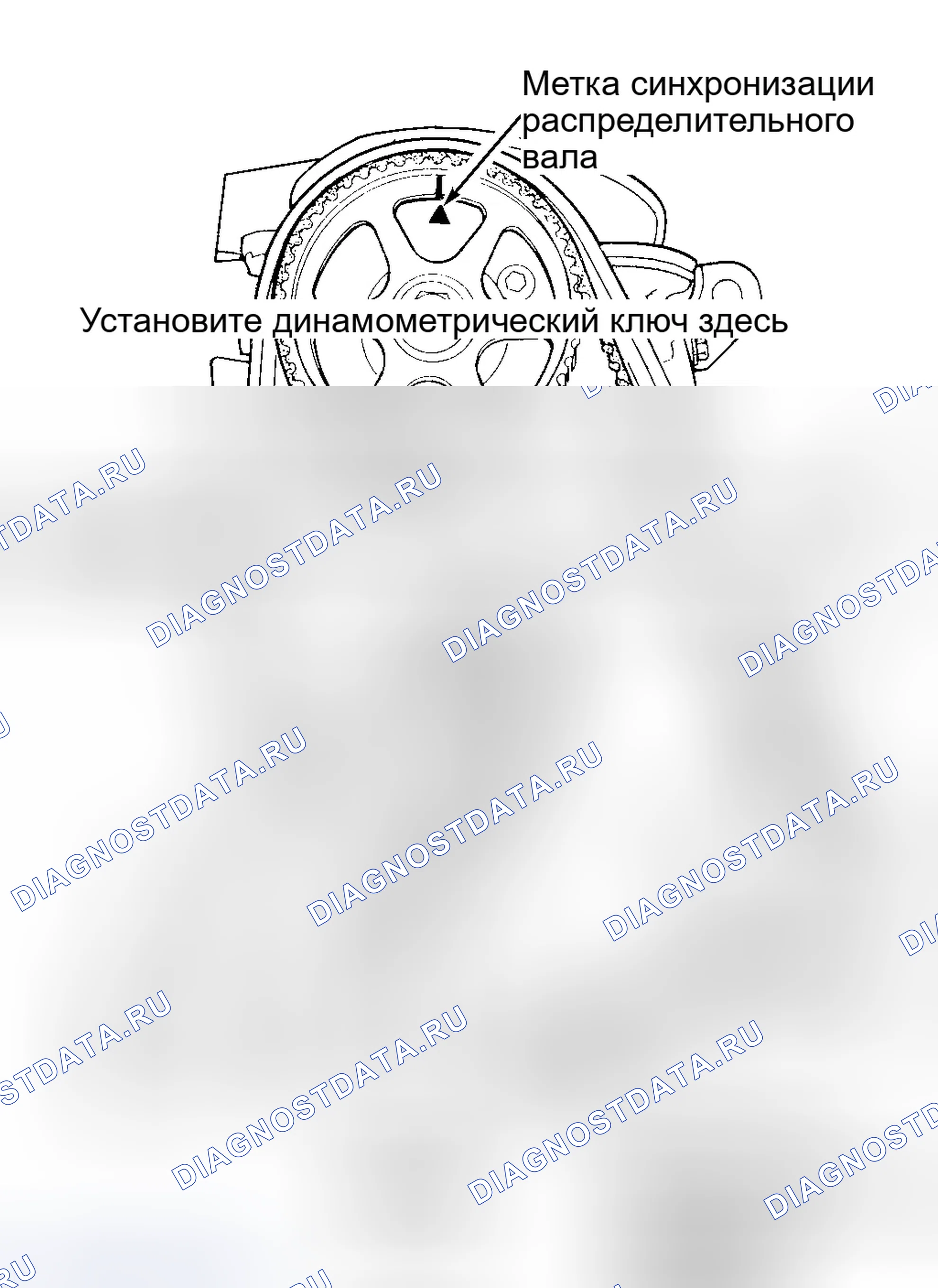 Рис. 6. Dodge Neon I