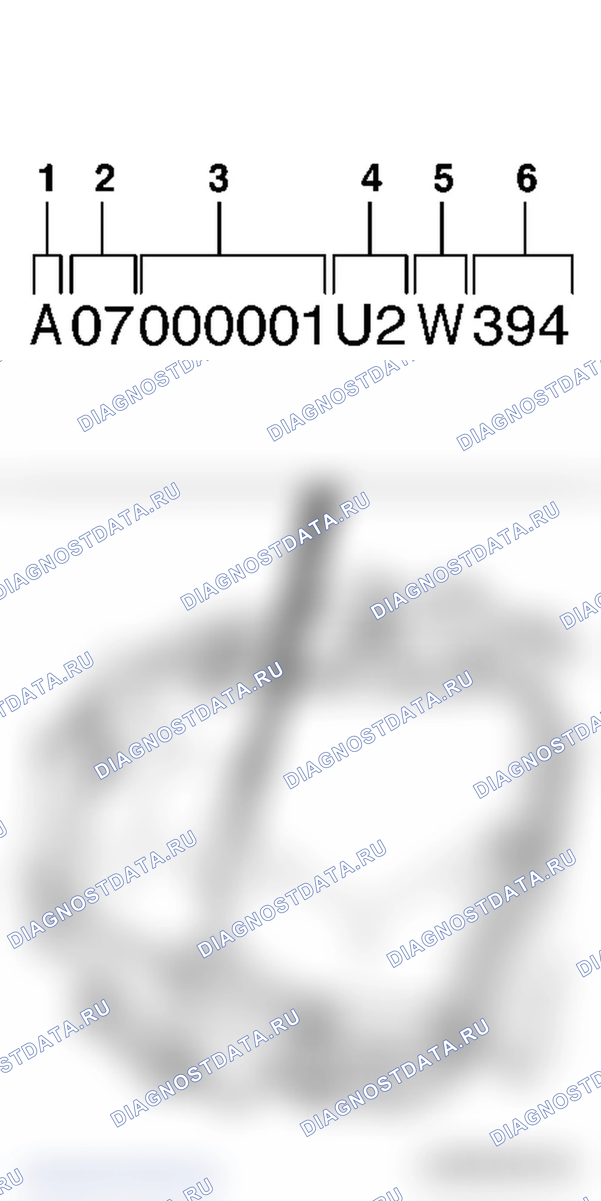 Маркировка коробок передач. Opel Combo C