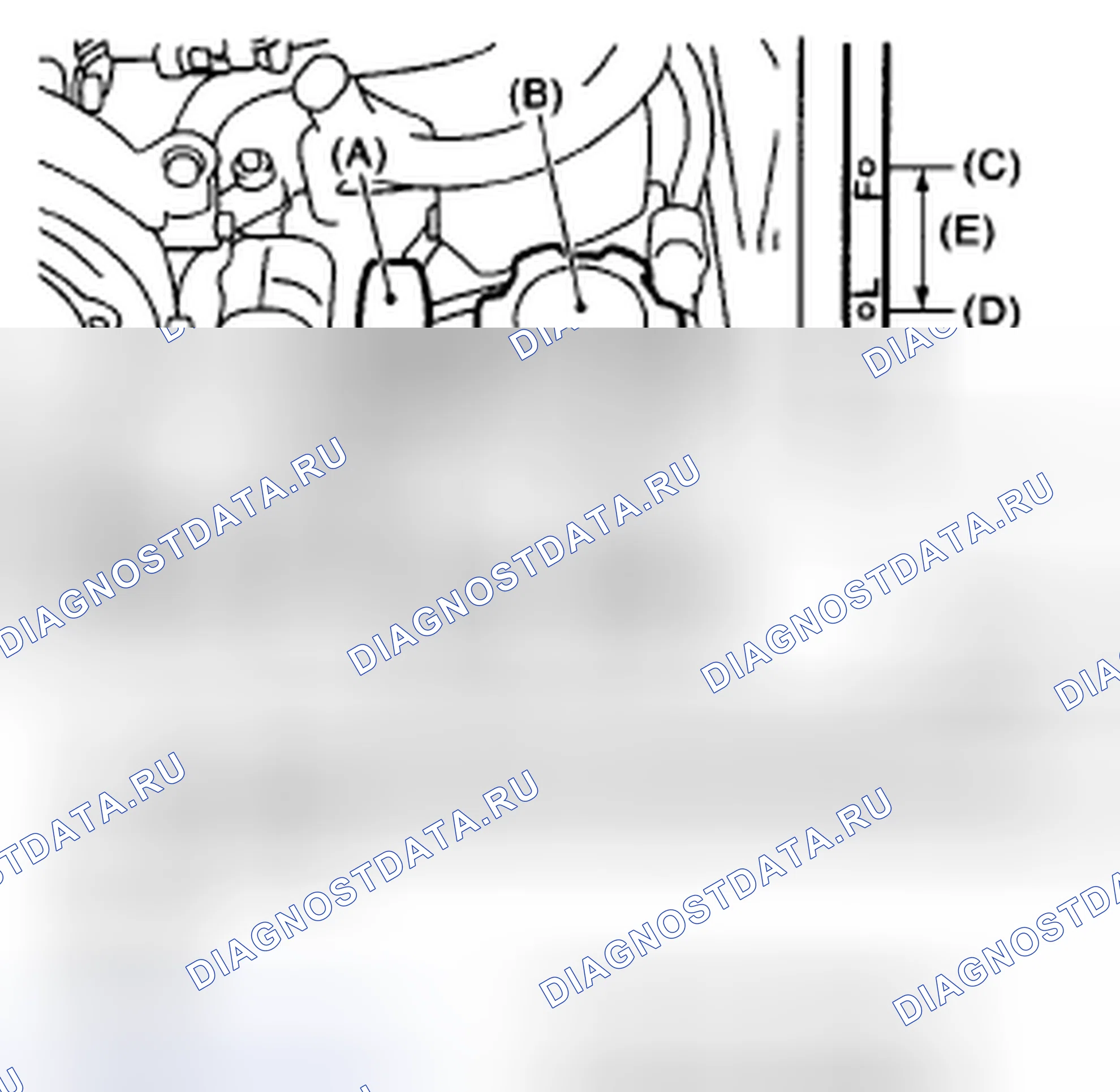 Рис. 53. Subaru Outback BP рестайлинг