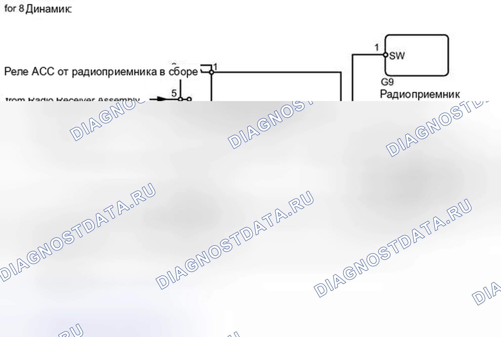 Рис. 149: электросхема. Toyota 4Runner V