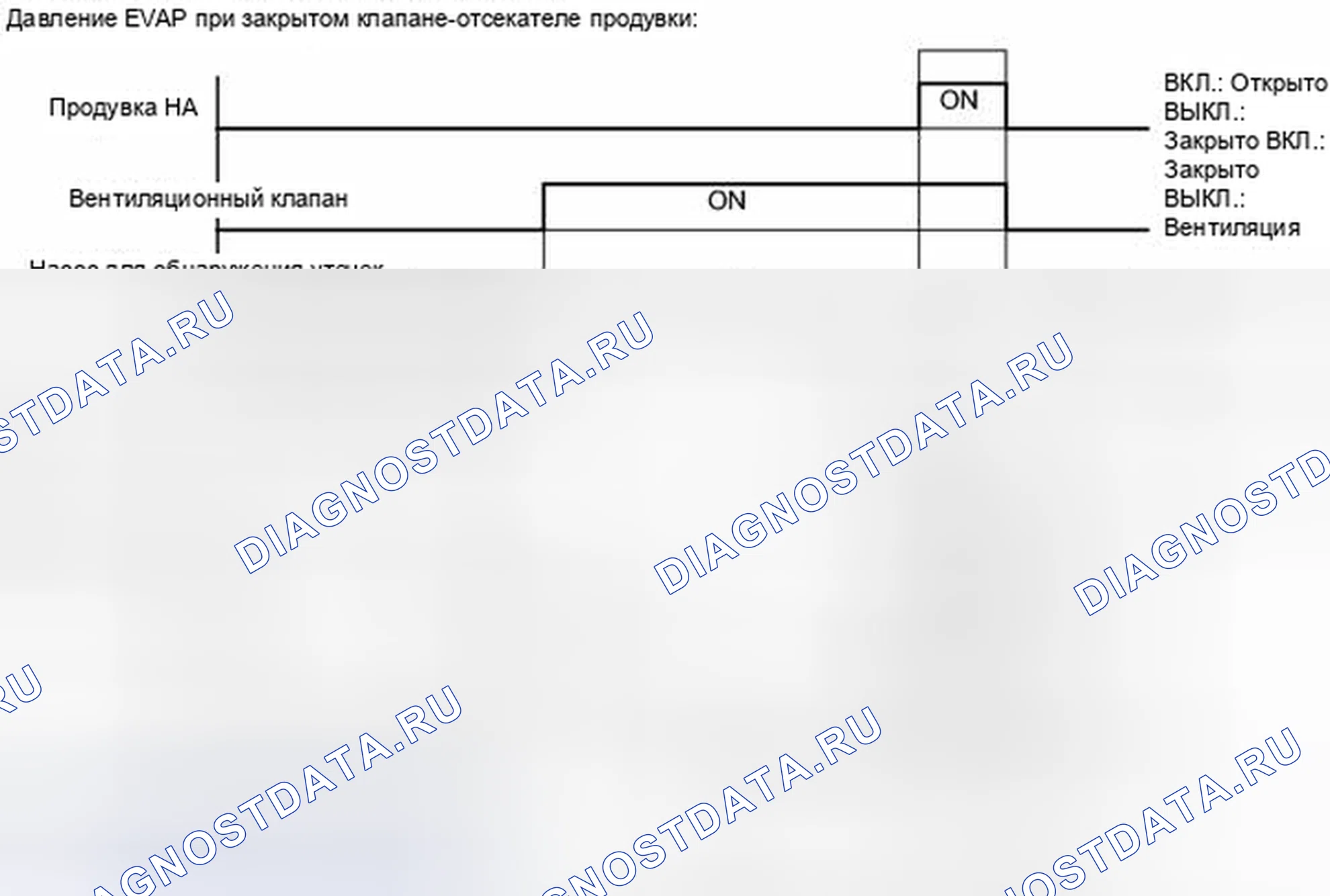 Рис. 403. Toyota Yaris III