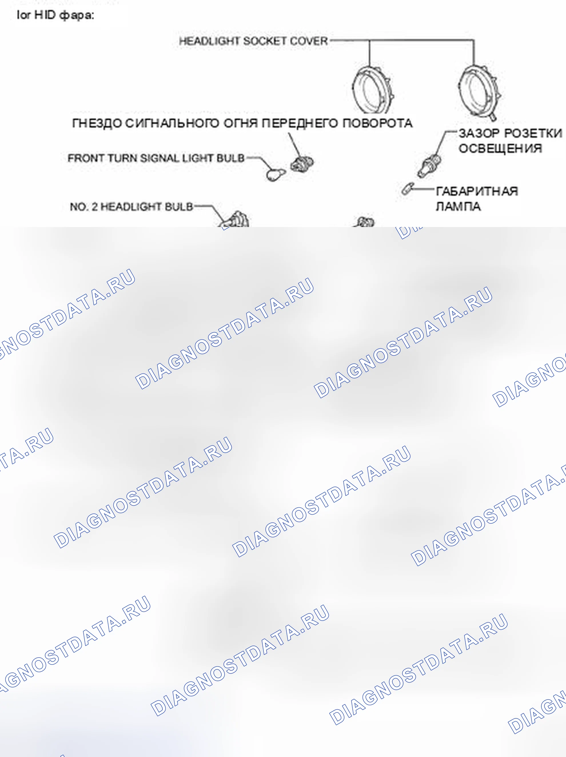 Рис. 83. Toyota Avalon XX30 рестайлинг