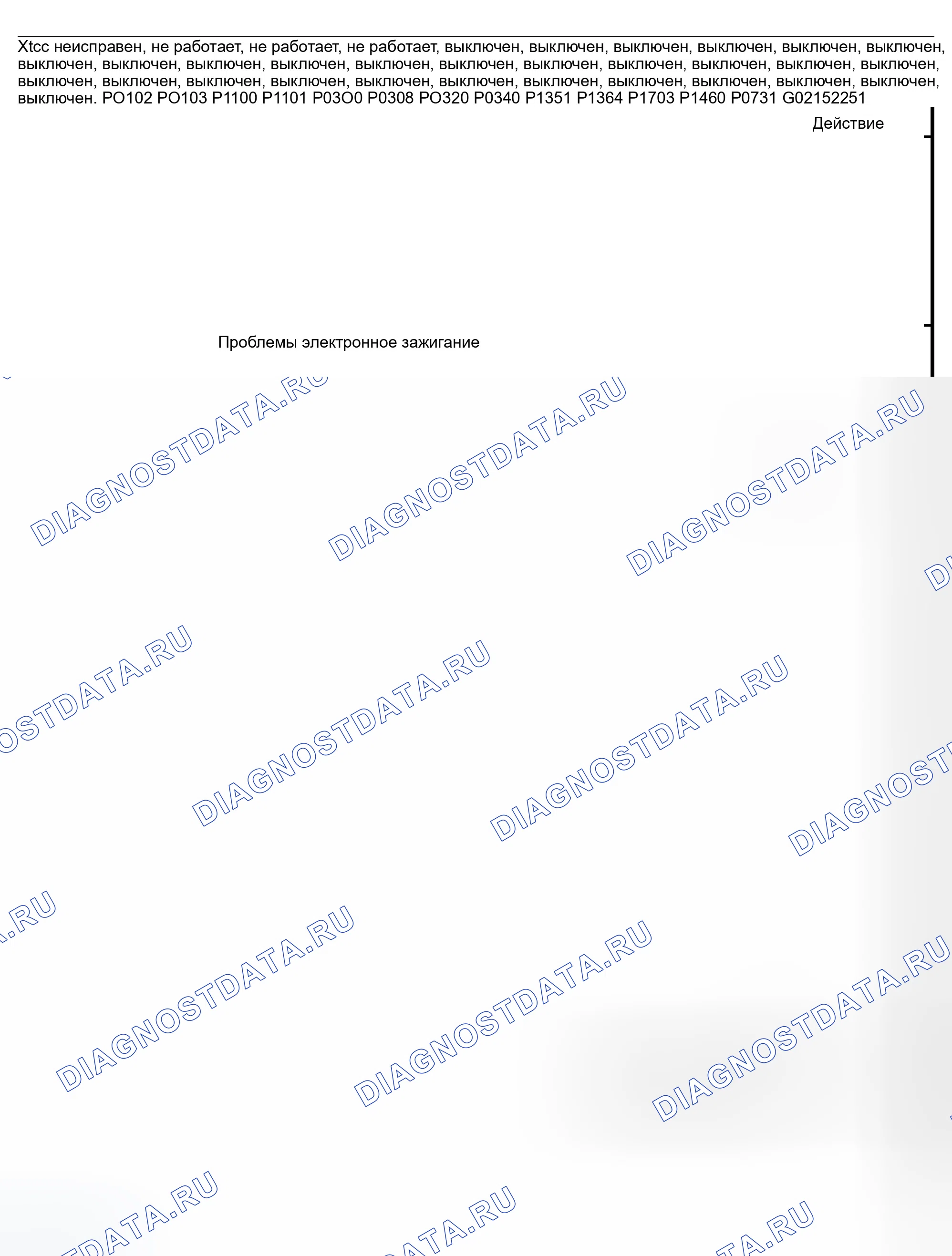 Рис. 701. Ford Ranger I