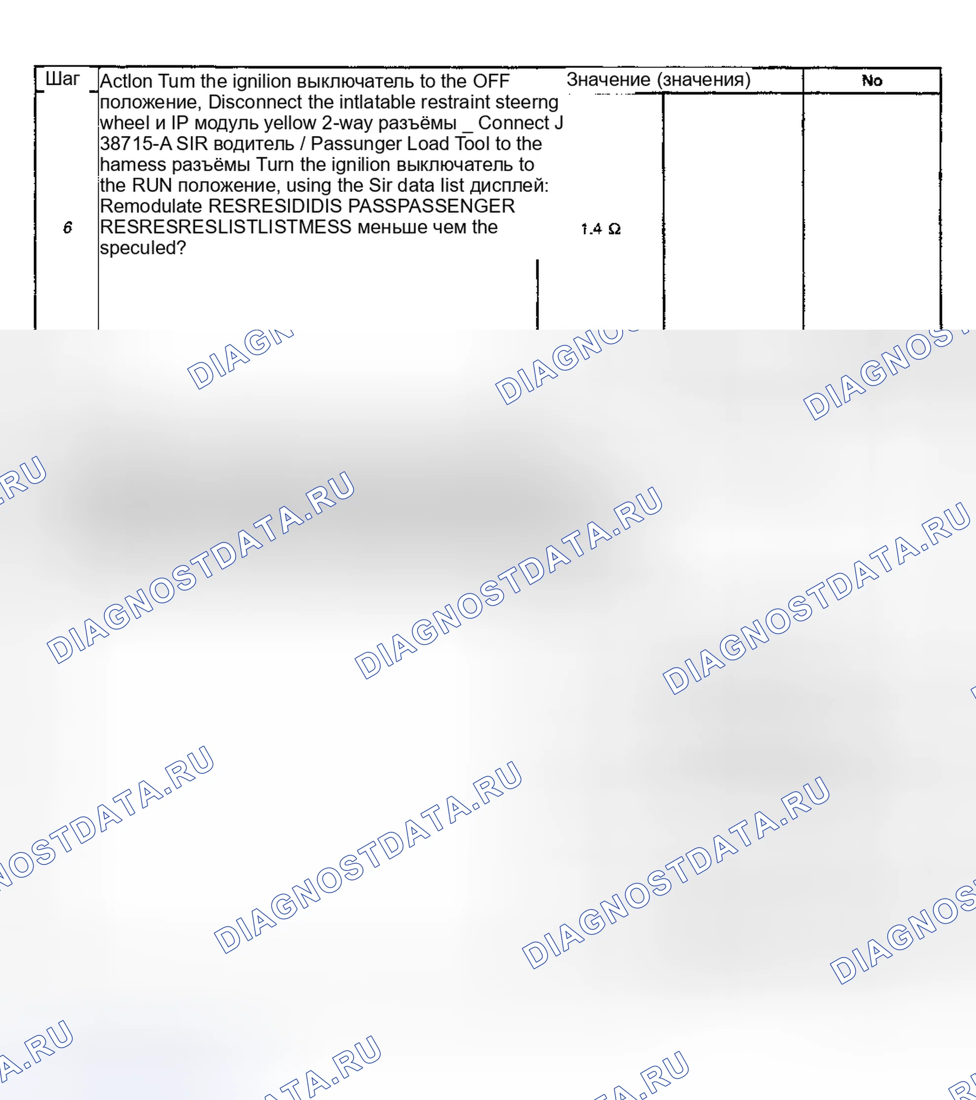 Рис. 21. GMC Jimmy I