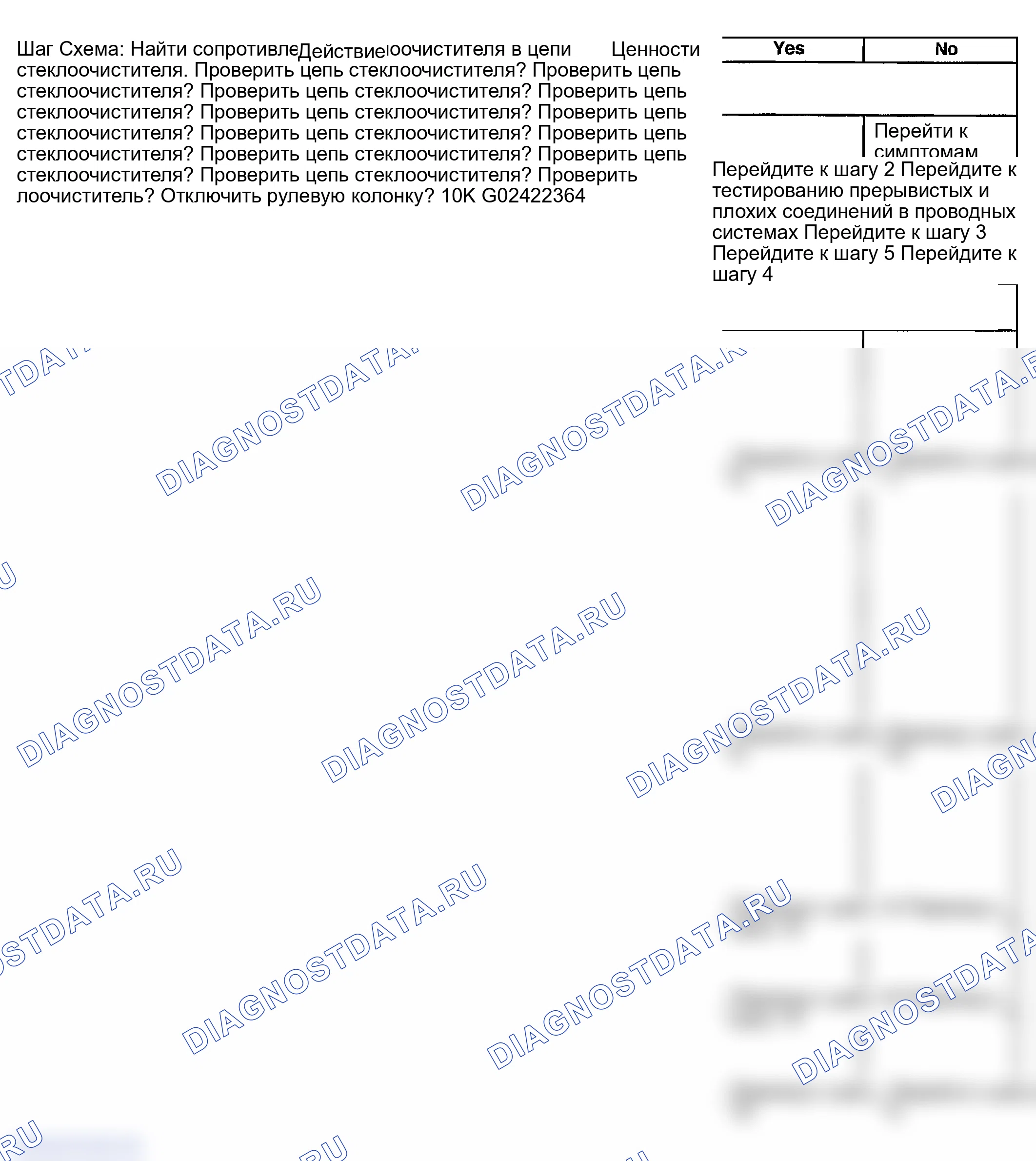 Рис. 1. GMC Savana Special G3500 