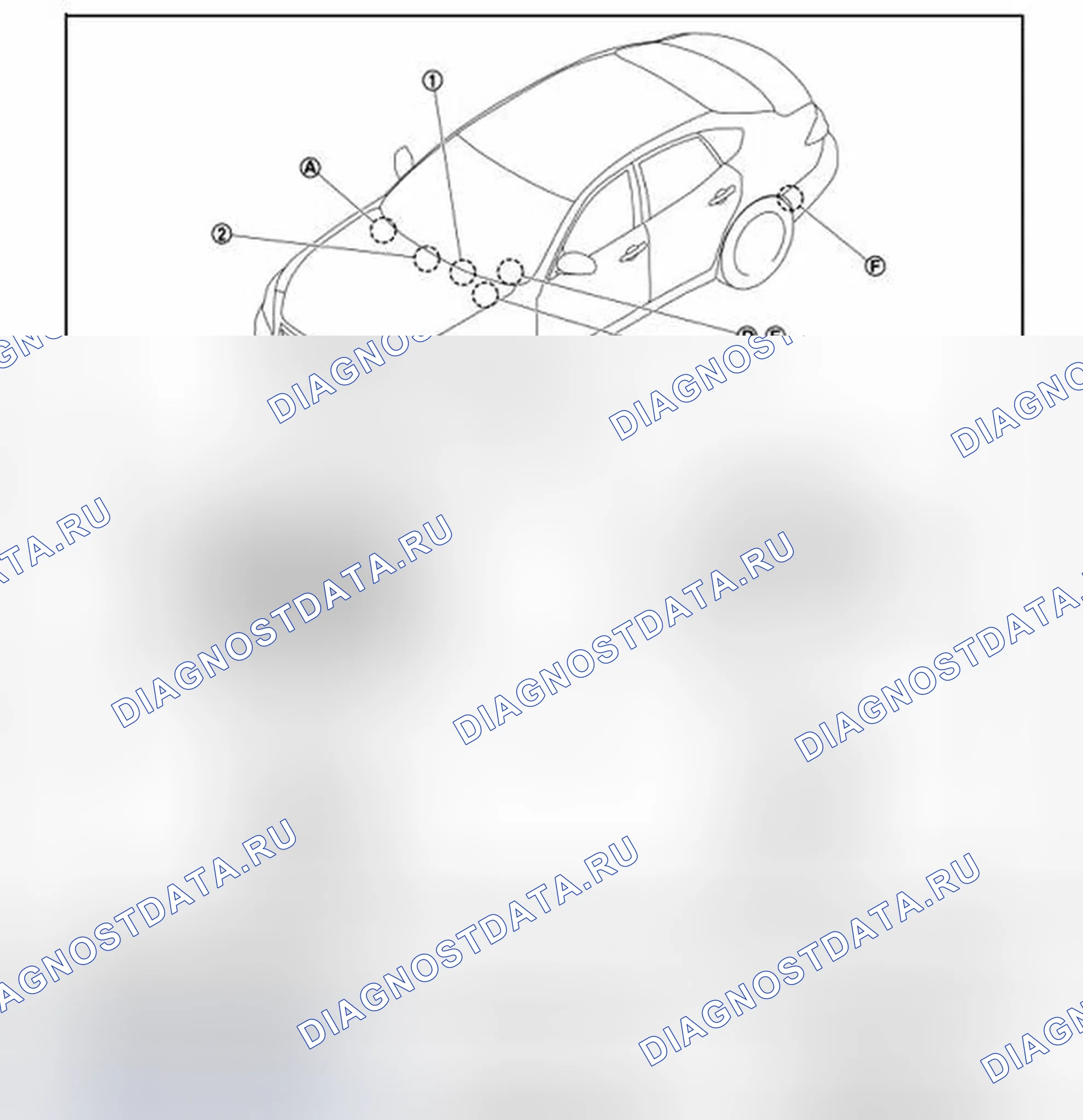 Рис. 30: Расположение компонентов. Infiniti M37 IV