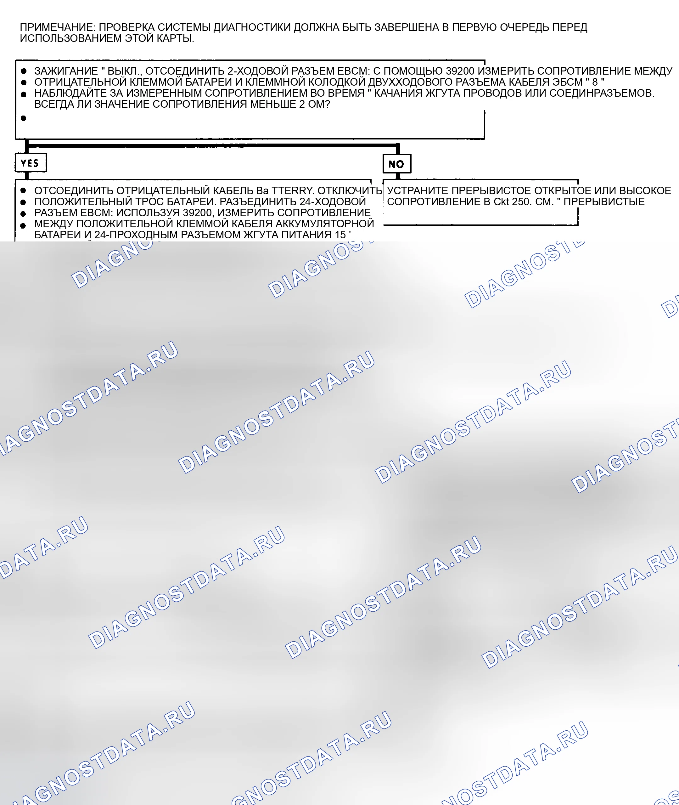 Рис. 146: СВЕТООГРАЖДЕНИЕ ABS жёлтый ВКЛ С ПЕРЕРЫВАМИ, NO коды неисправностей STORED. Oldsmobile Achieva I